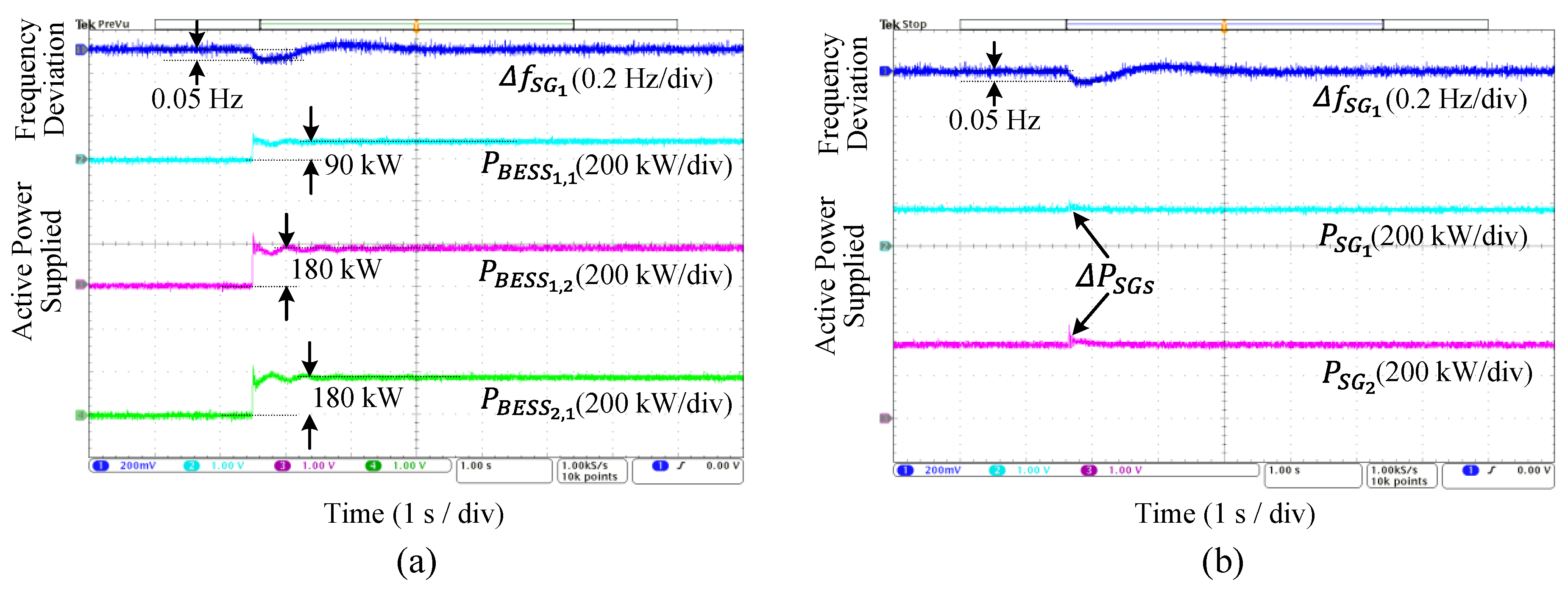 Energies 14 07710 g008