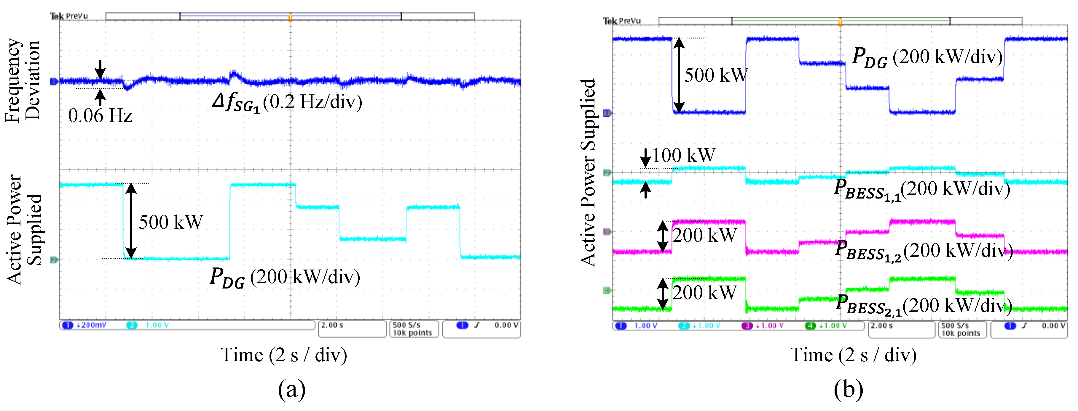 Energies 14 07710 g009