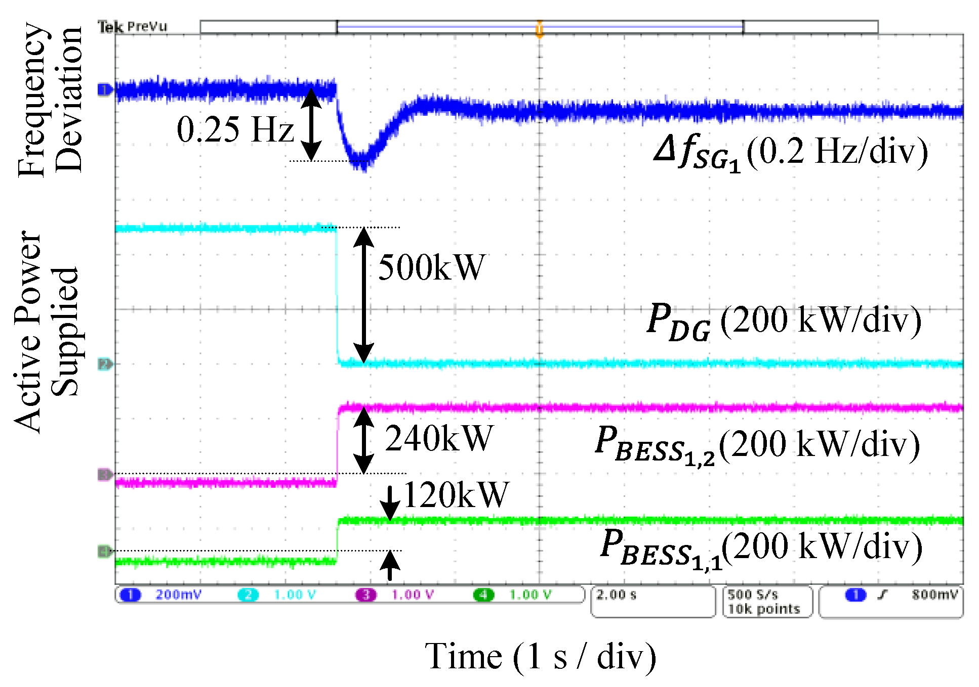 Energies 14 07710 g010