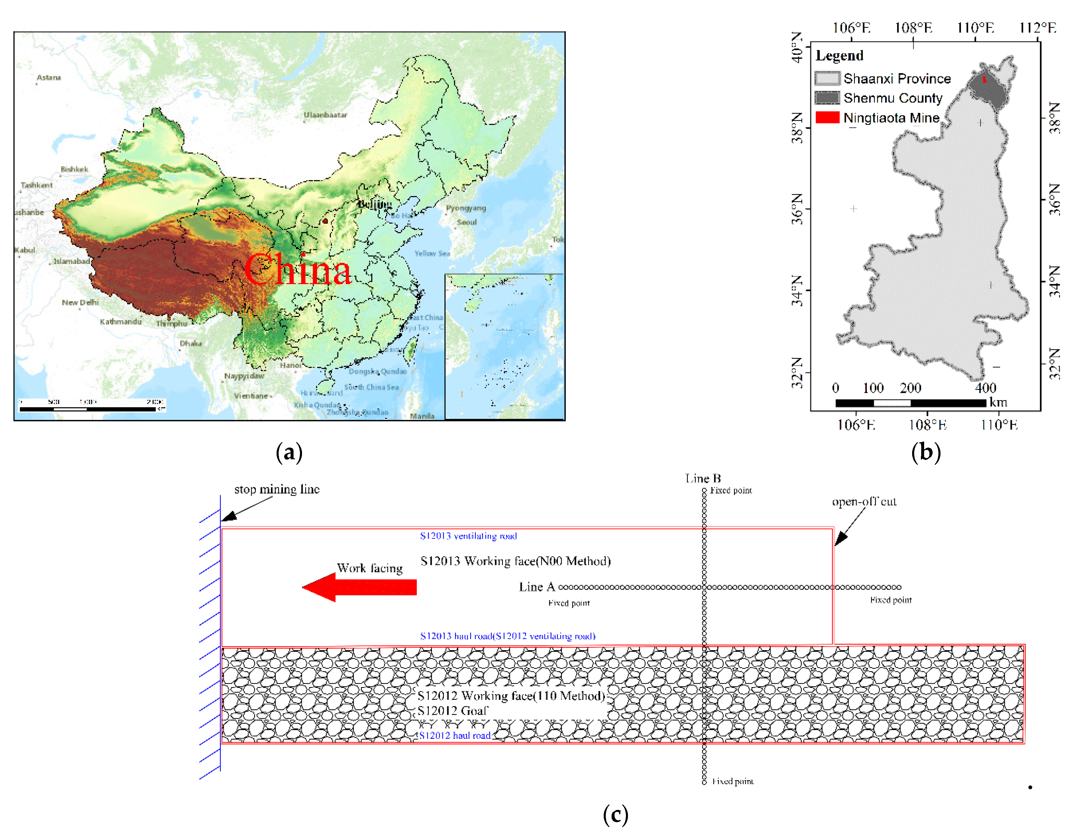 Energies 14 07712 g001