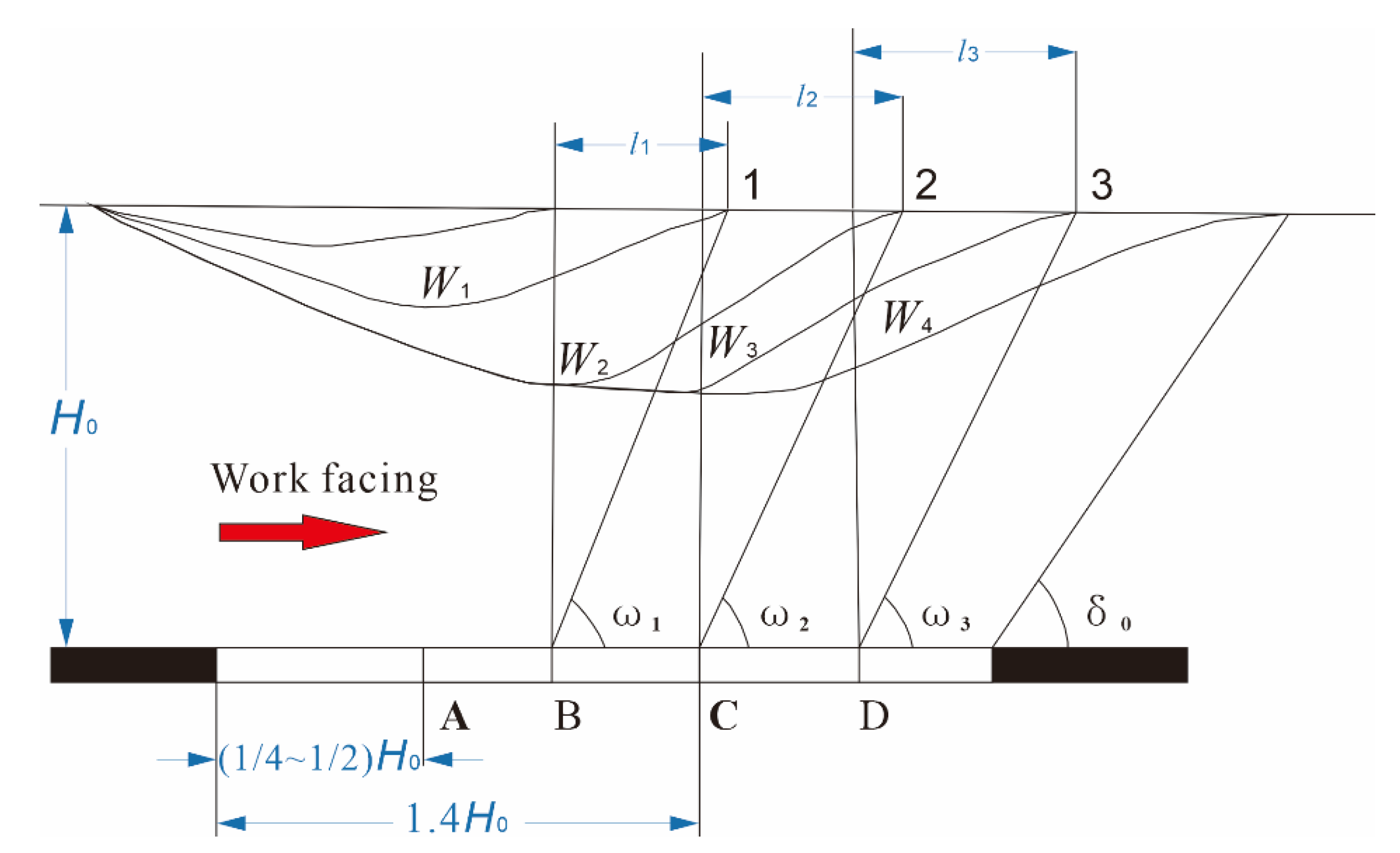 Energies 14 07712 g009