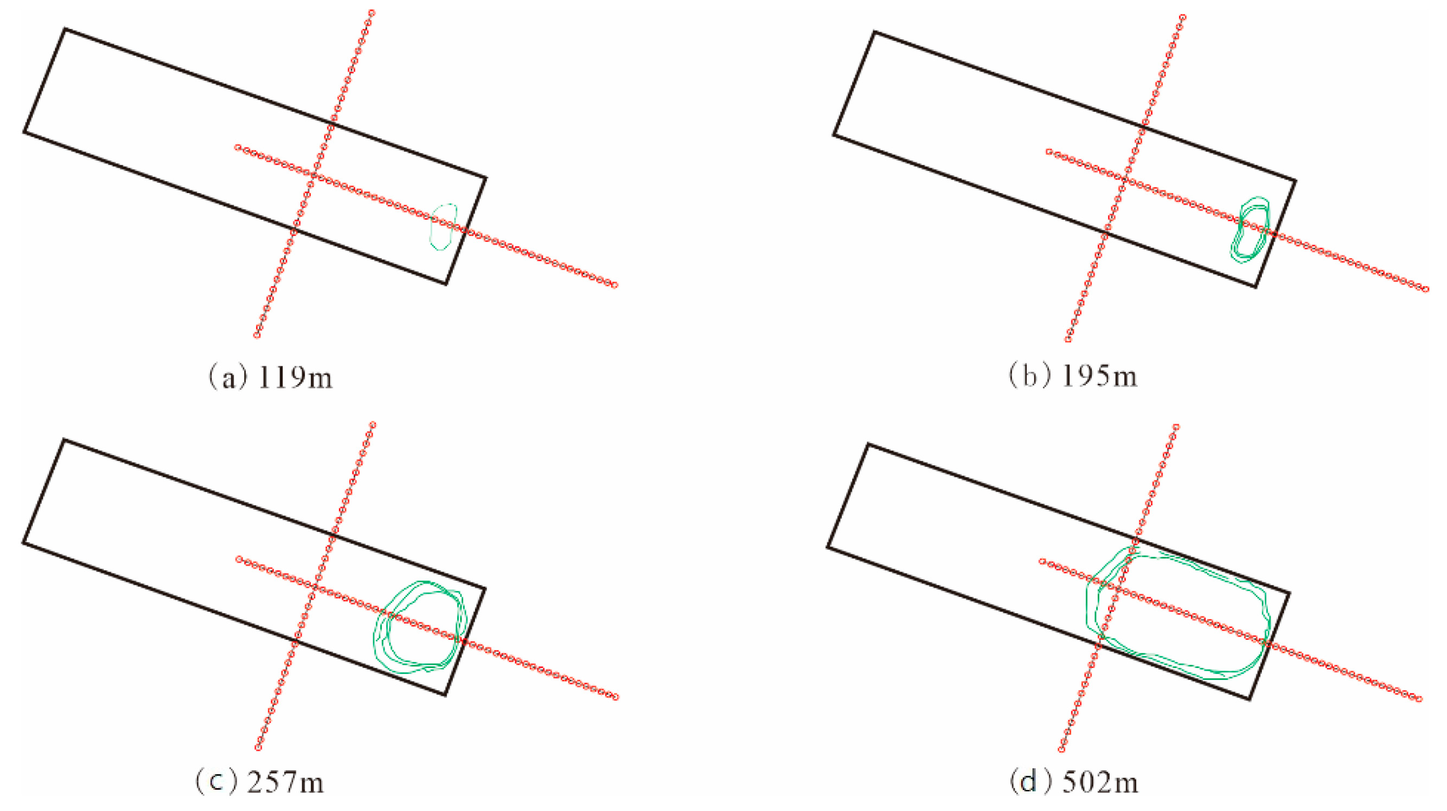 Energies 14 07712 g012