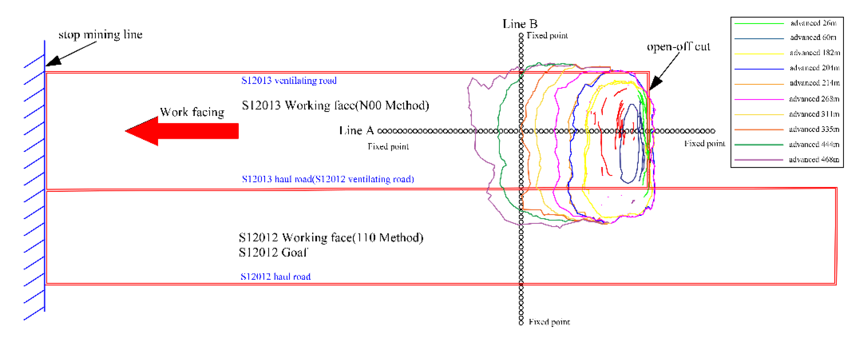 Energies 14 07712 g013