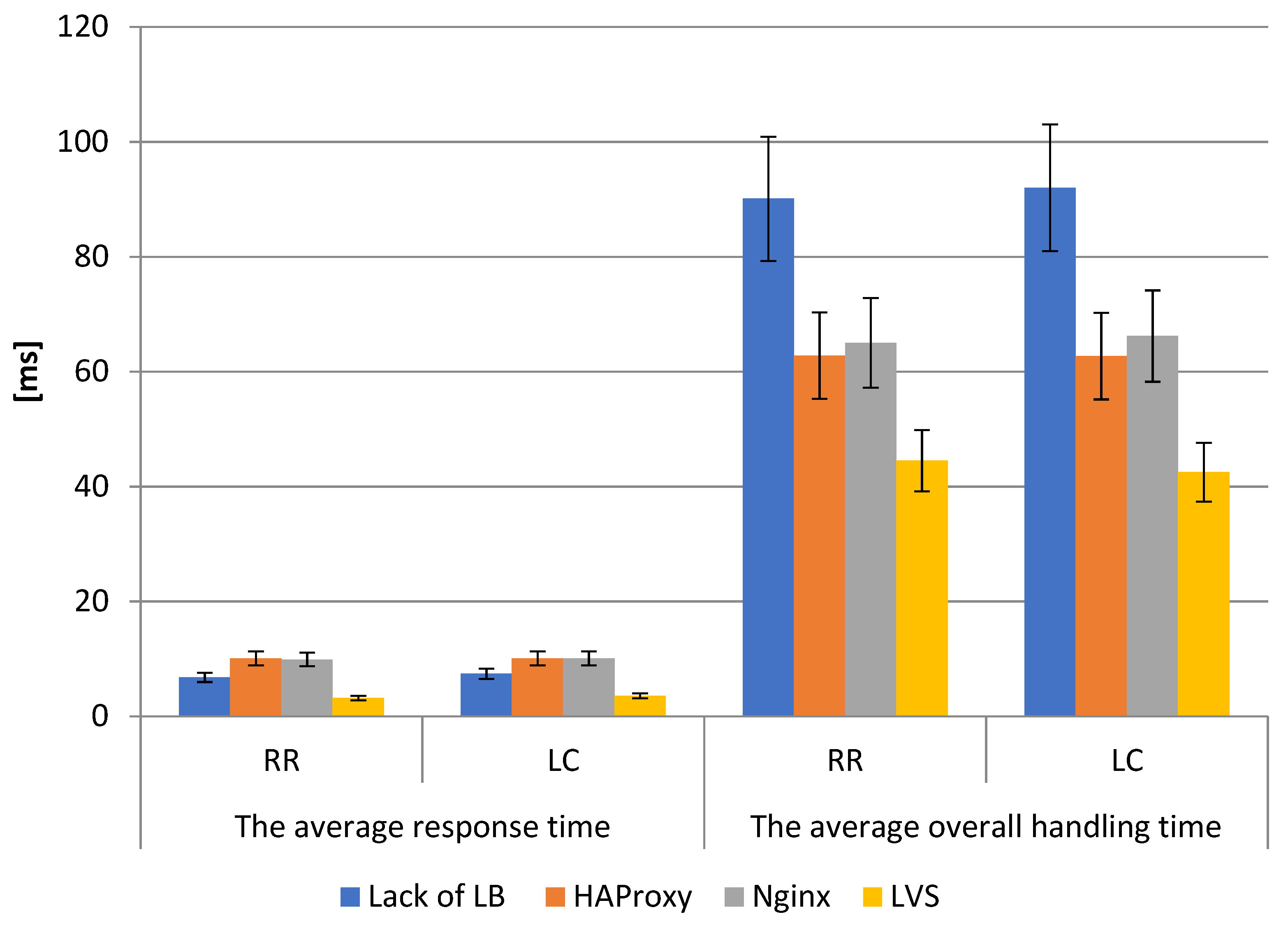 Energies 14 07719 g004