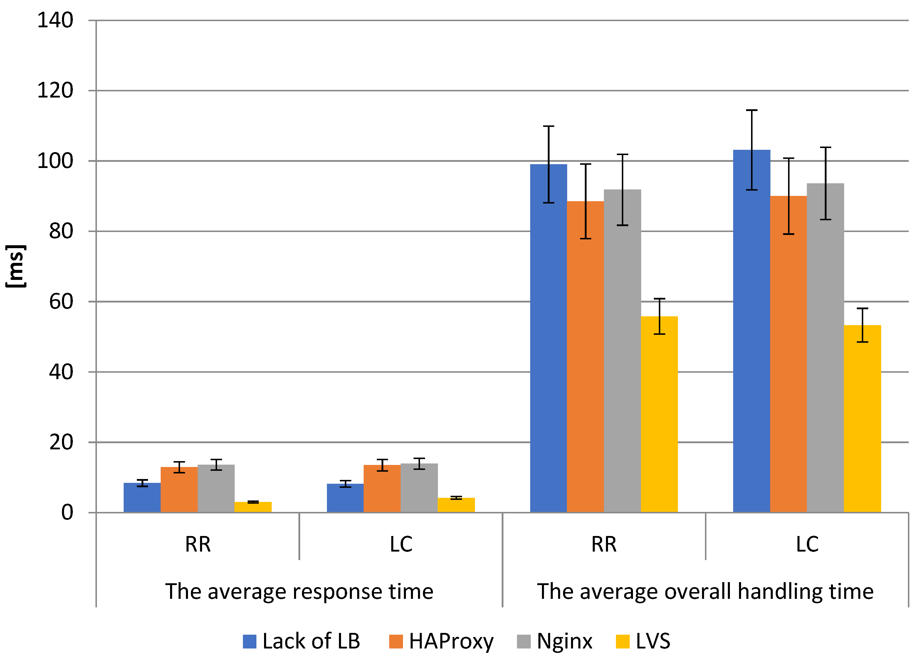 Energies 14 07719 g009