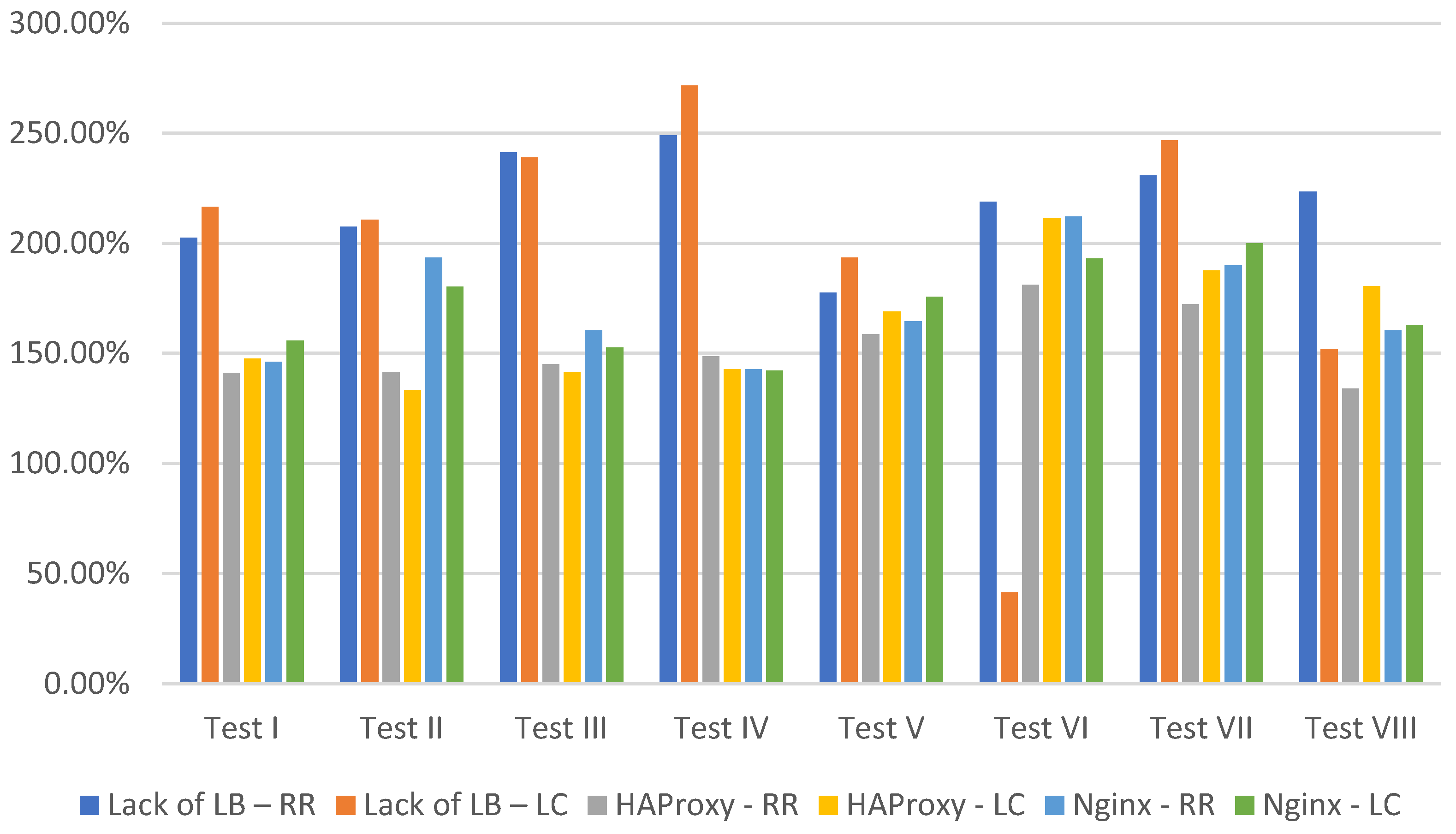 Energies 14 07719 g013