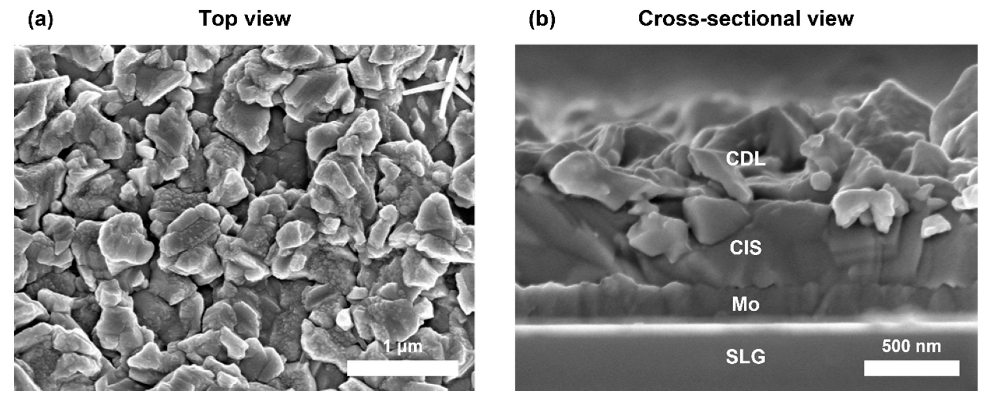 Energies 14 07721 g003