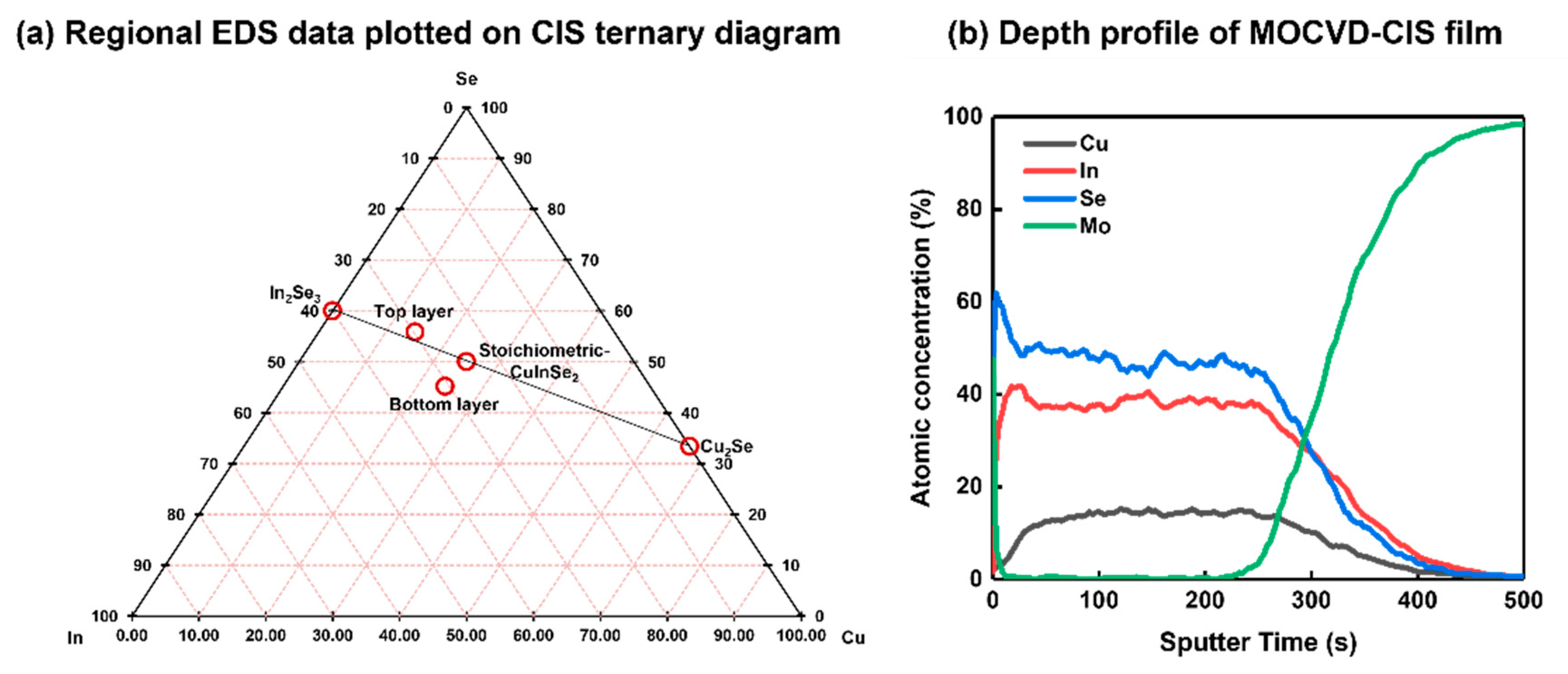 Energies 14 07721 g004