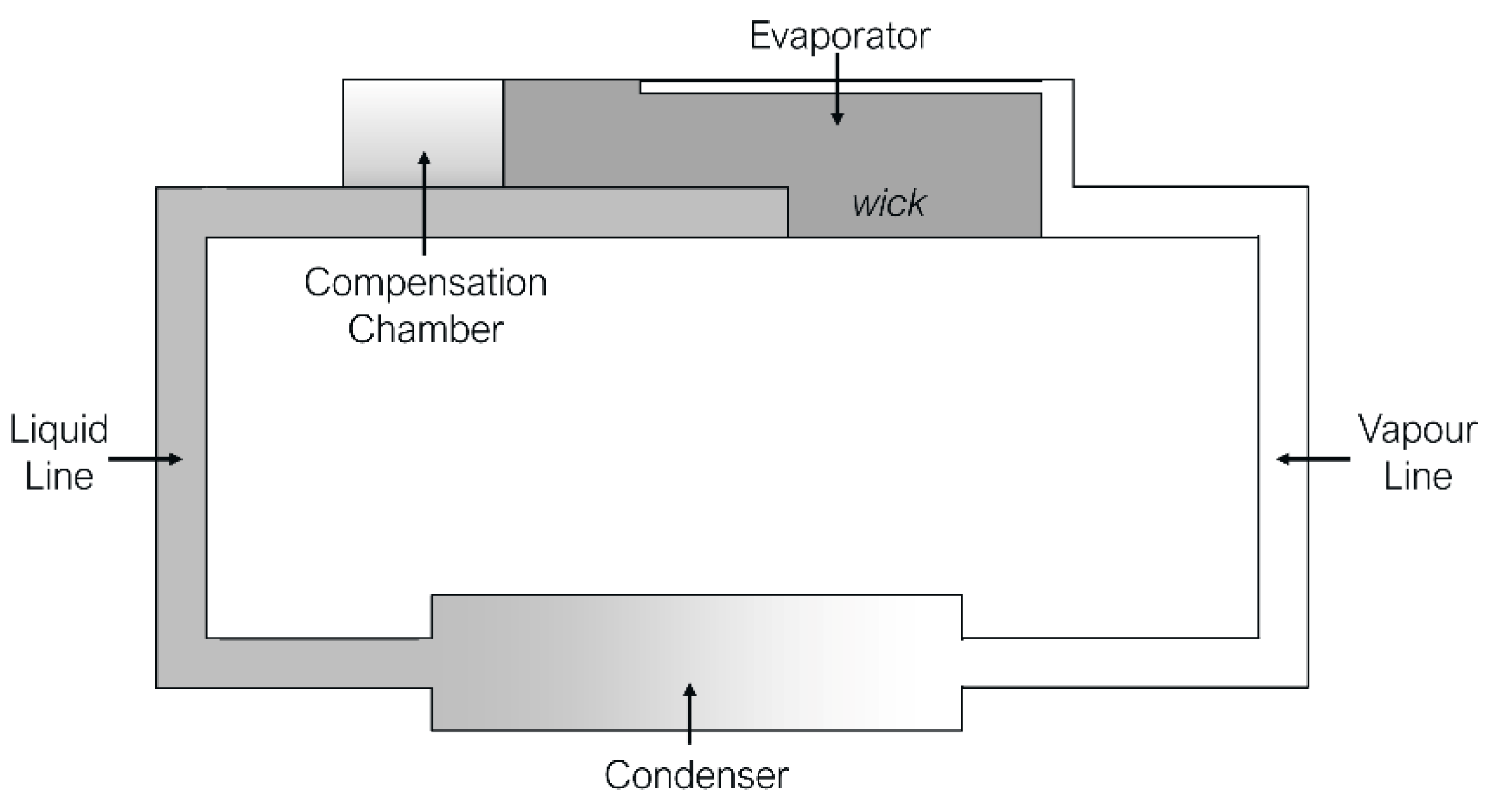 Energies 14 07738 g001
