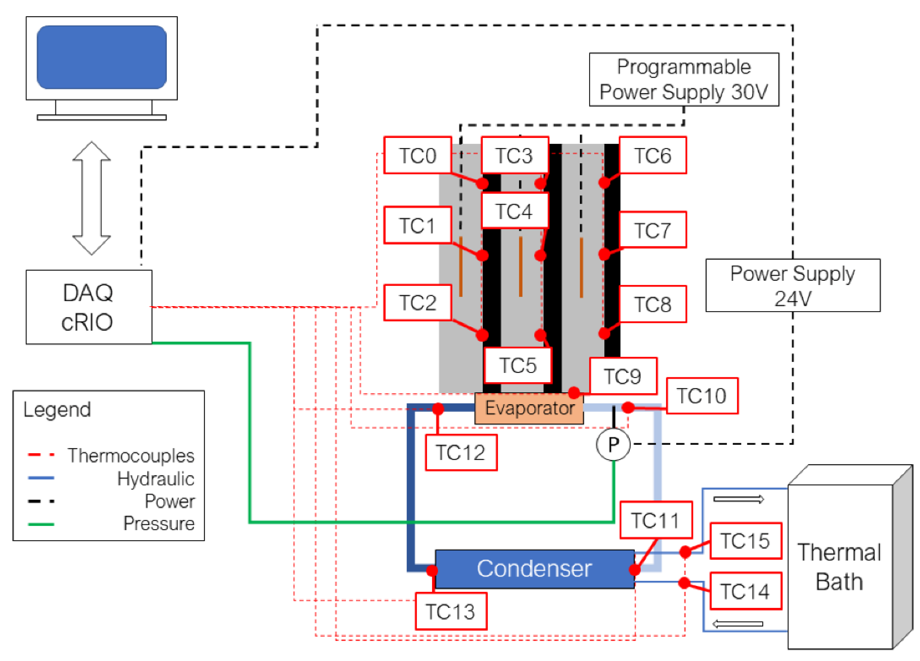 Energies 14 07738 g003