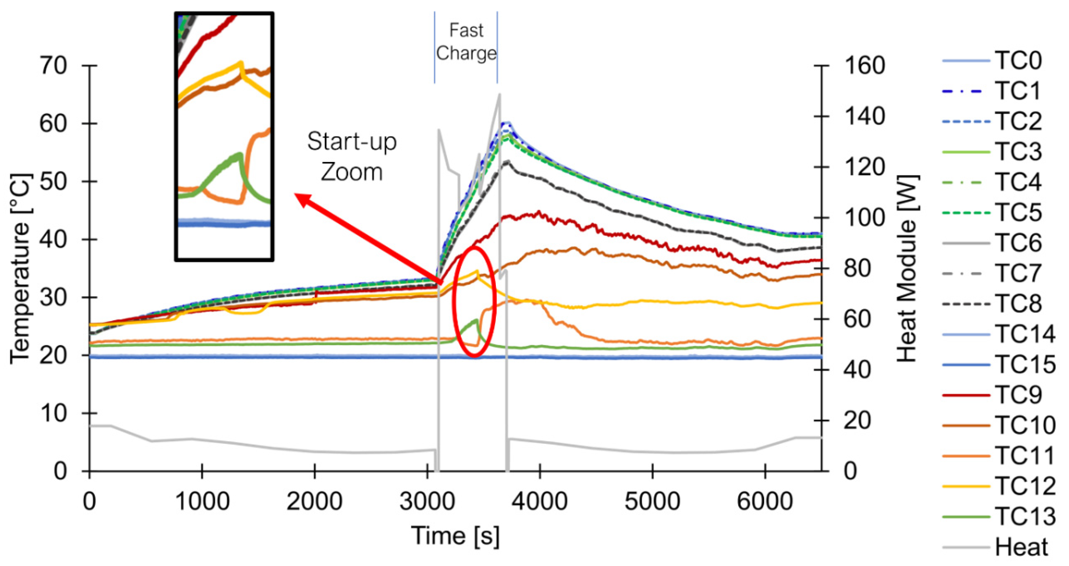 Energies 14 07738 g006