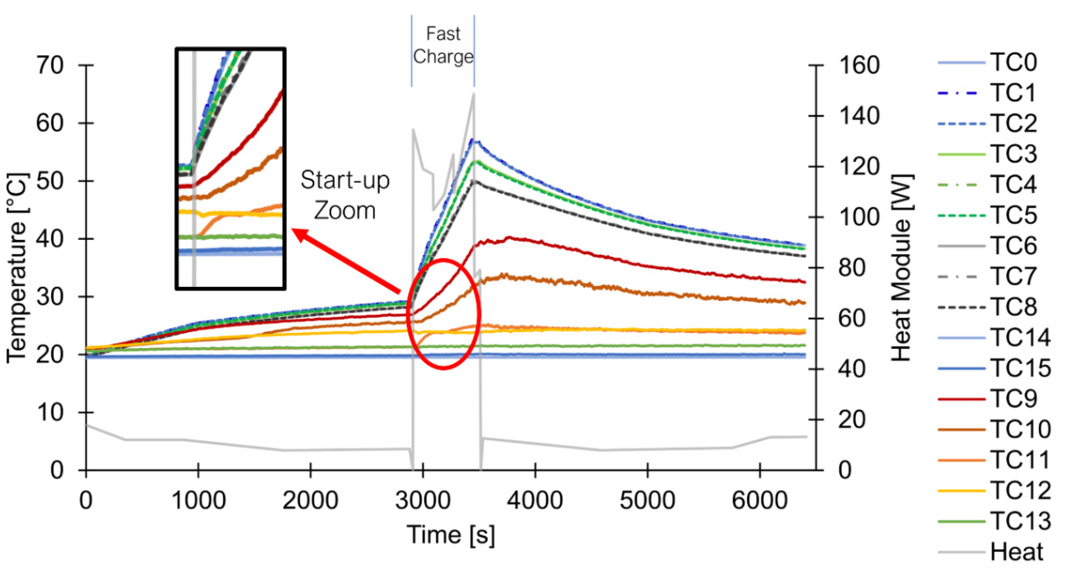 Energies 14 07738 g008