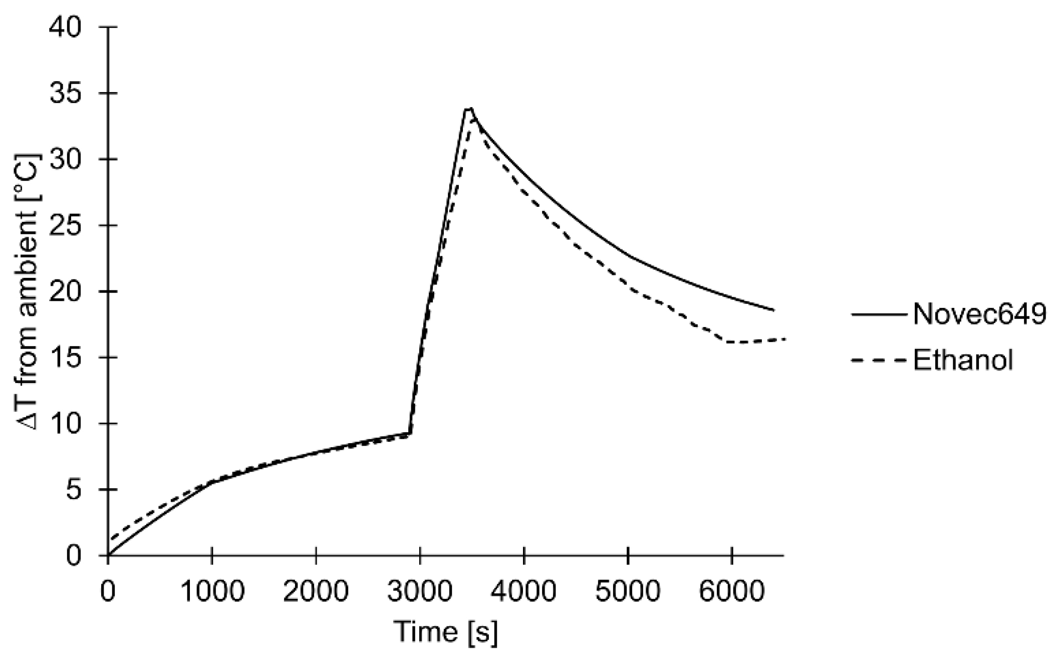 Energies 14 07738 g009