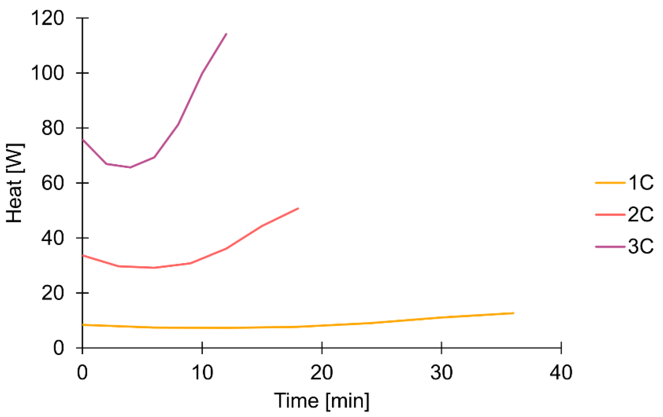 Energies 14 07738 g010