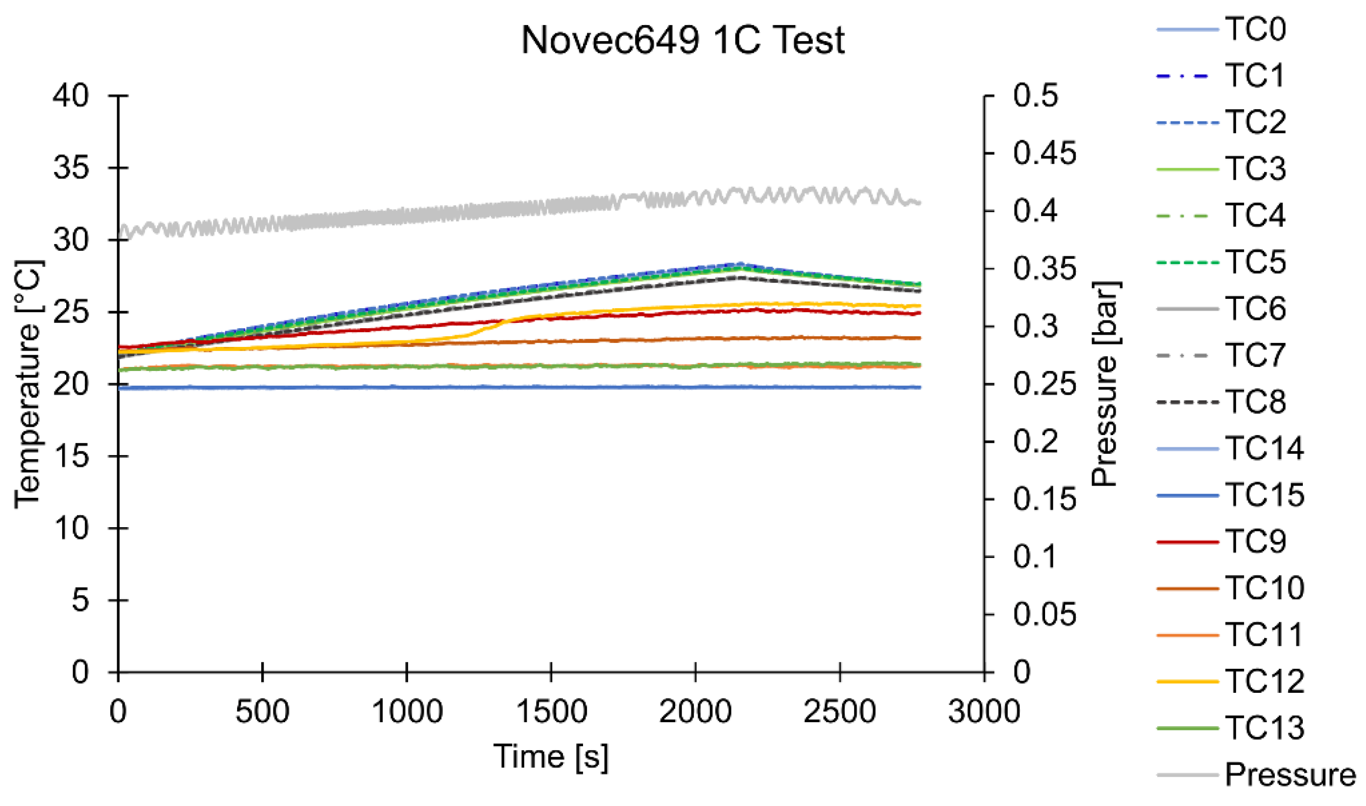 Energies 14 07738 g011
