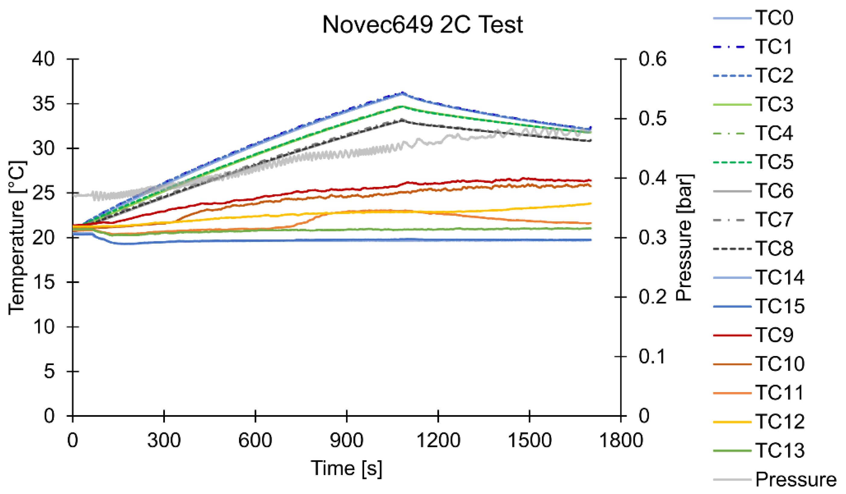 Energies 14 07738 g012