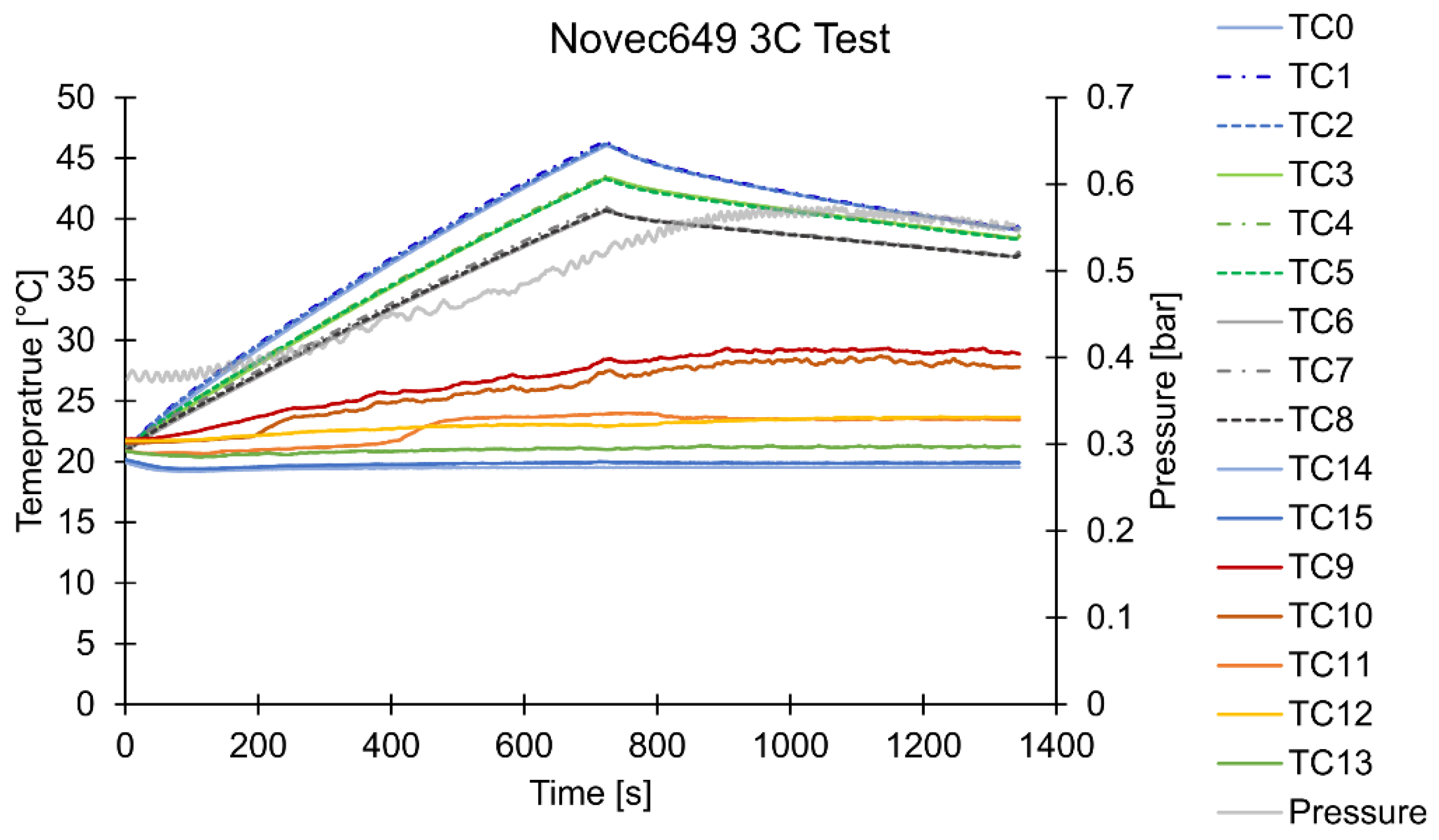 Energies 14 07738 g013