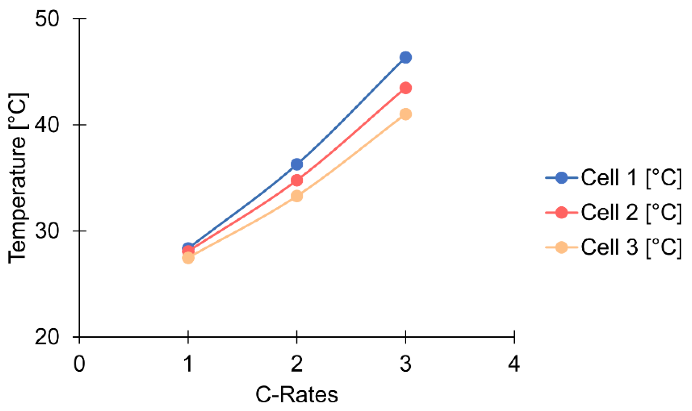 Energies 14 07738 g014