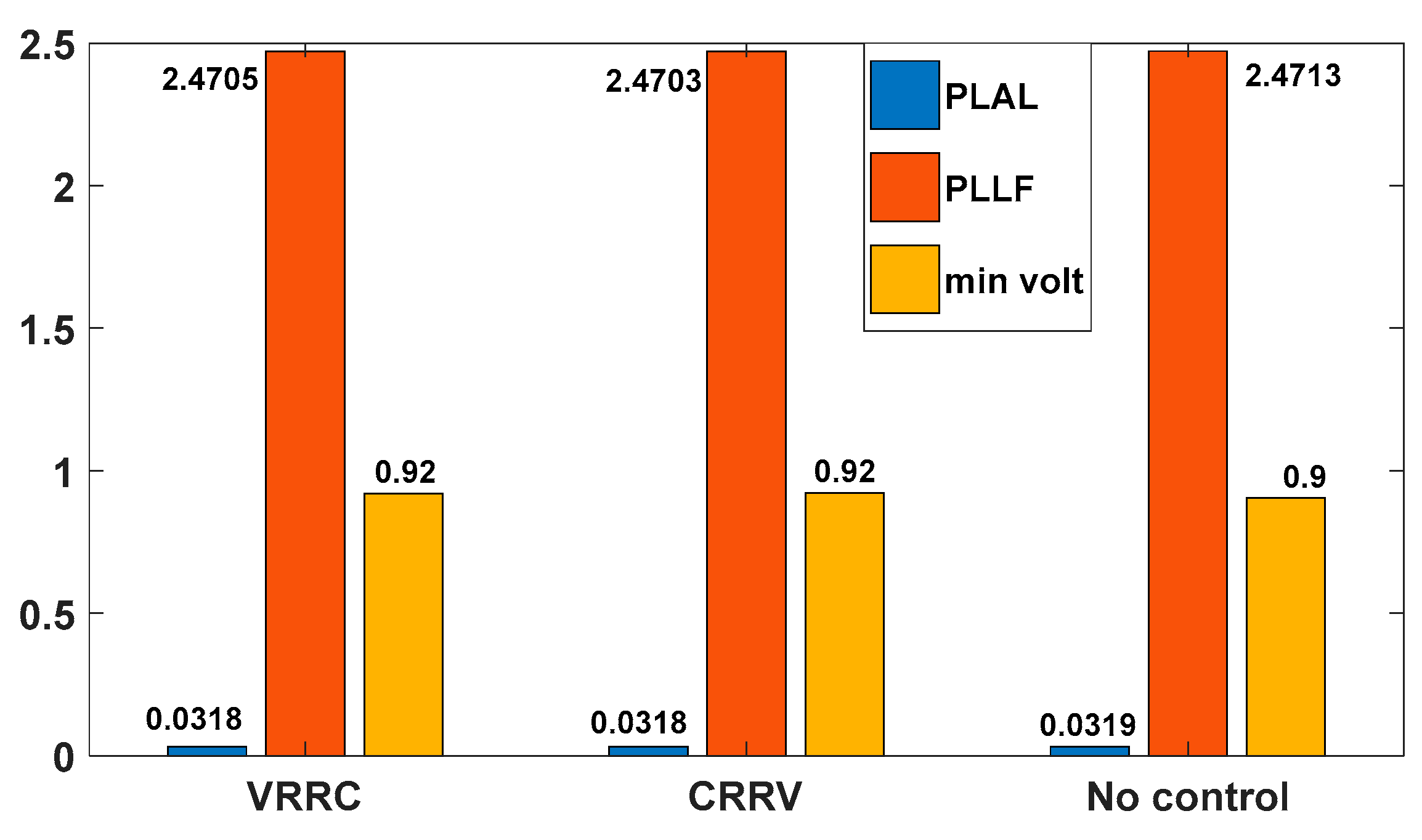 Energies 14 07739 g009