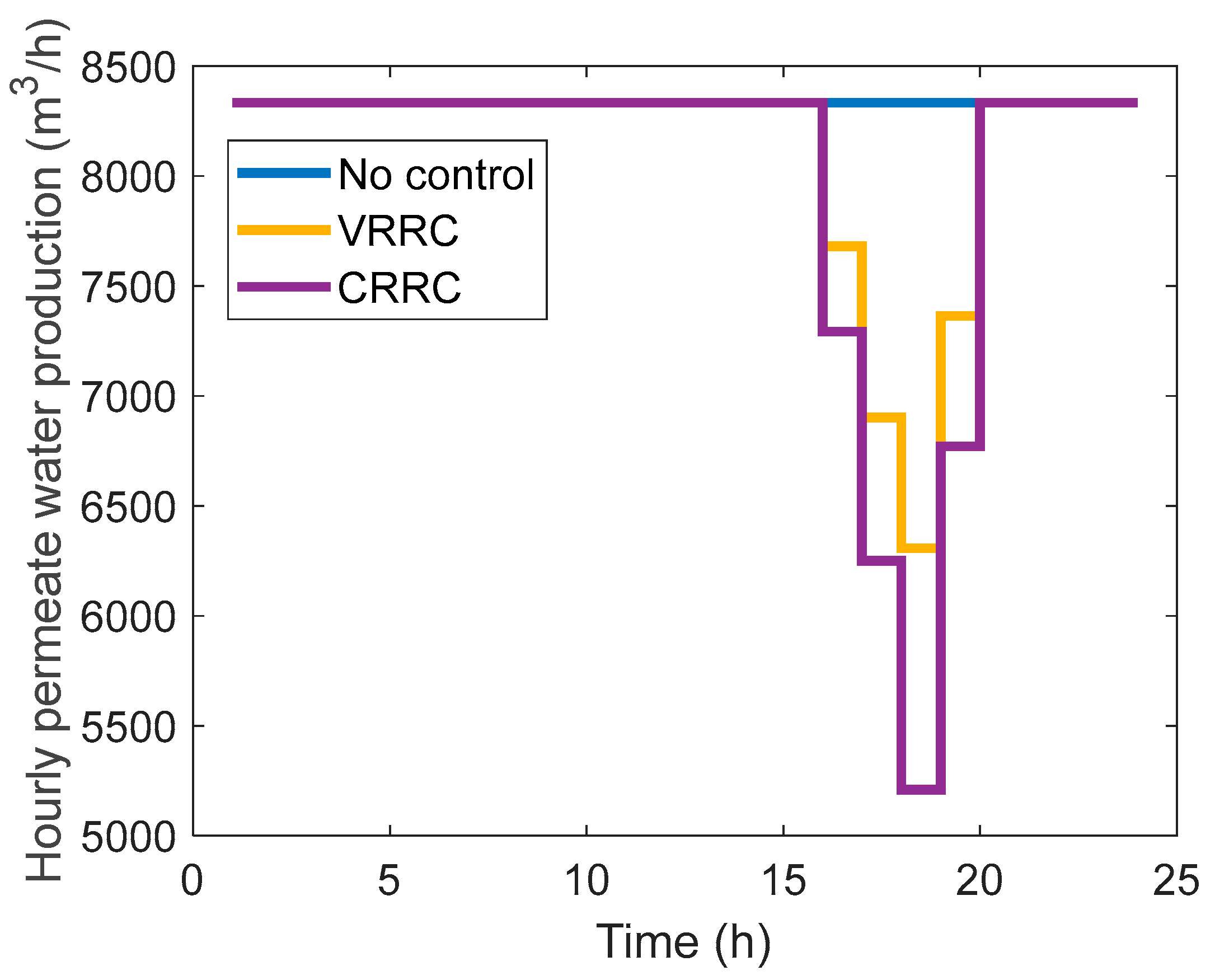 Energies 14 07739 g010