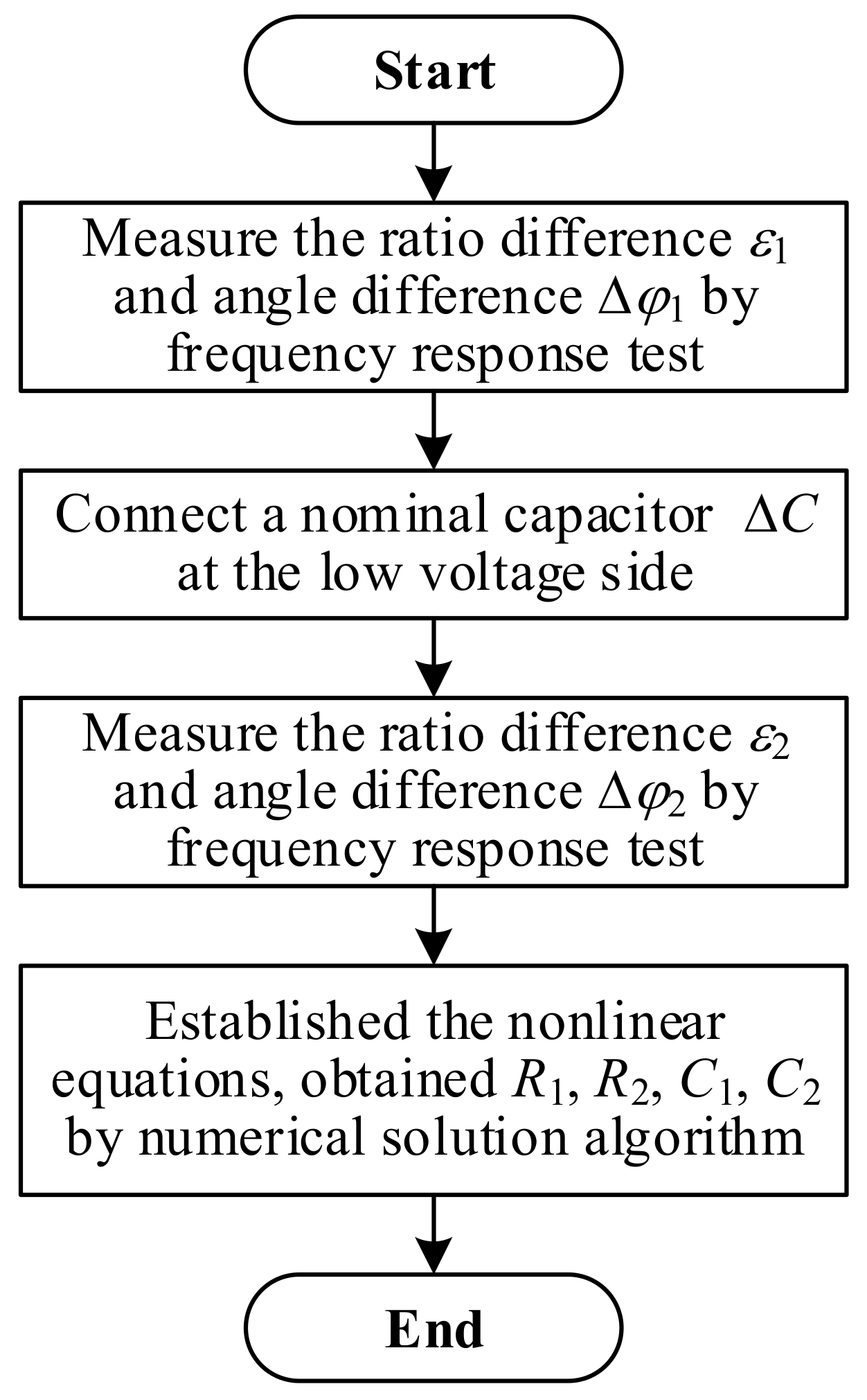 Energies 14 07744 g002
