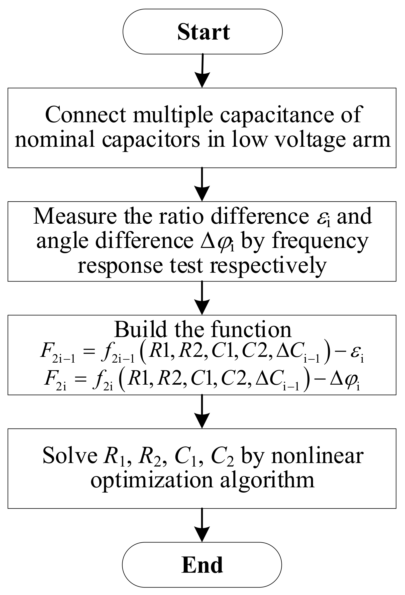 Energies 14 07744 g003