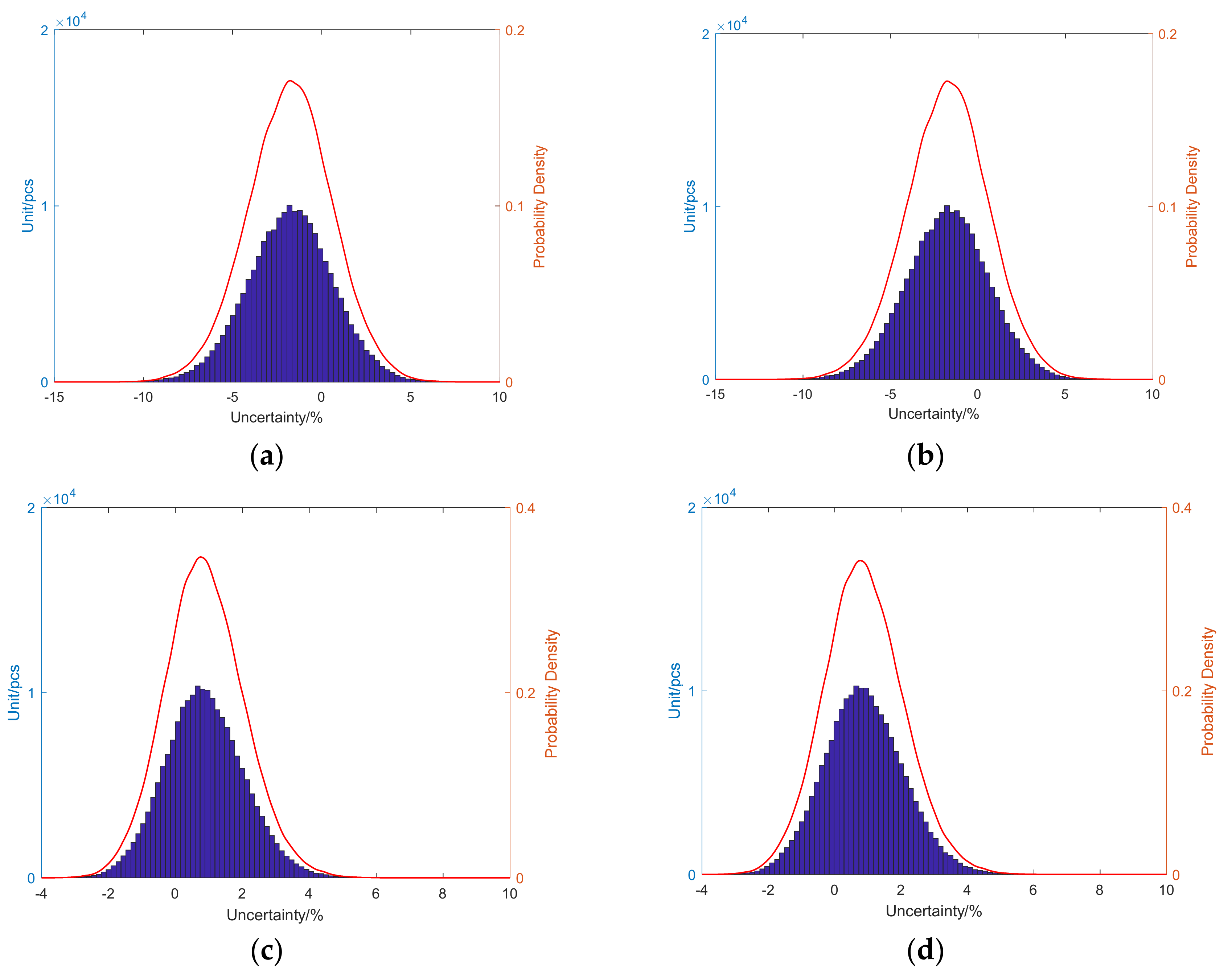 Energies 14 07744 g005