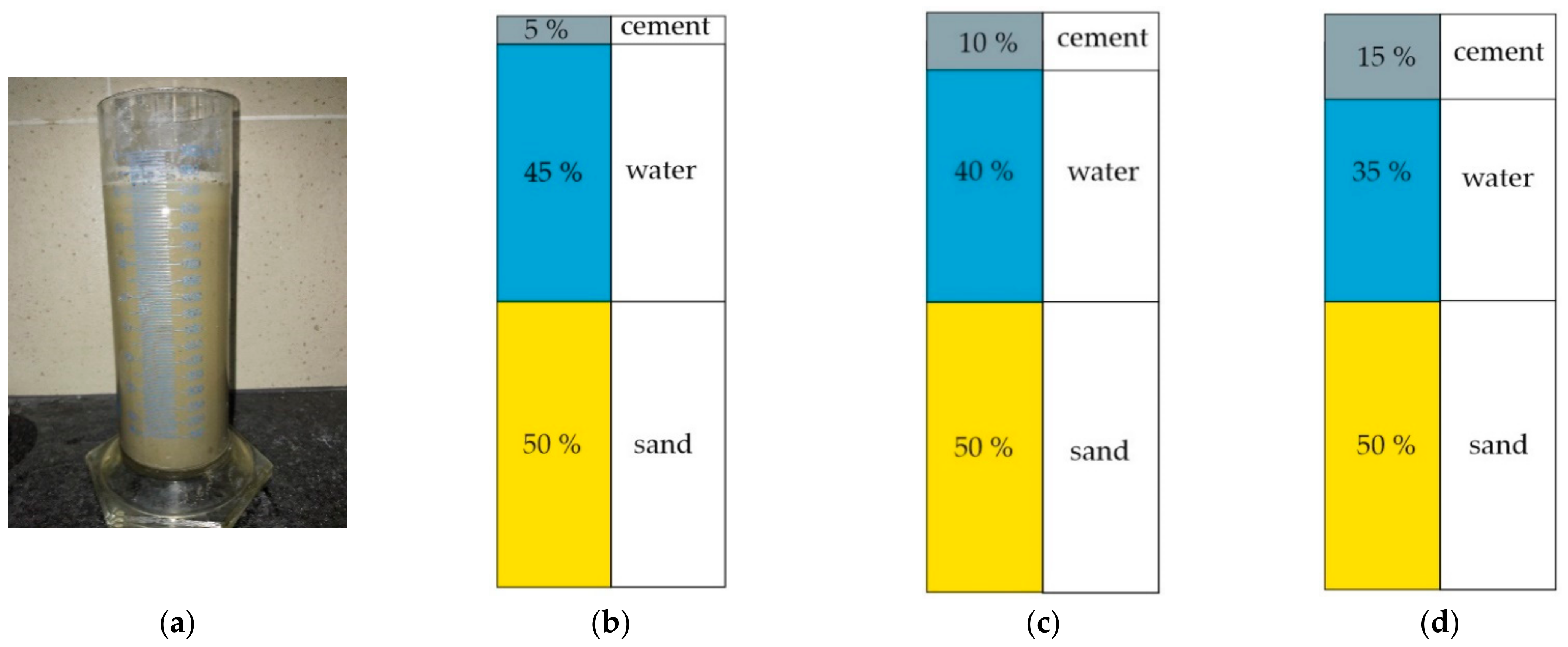 Energies 14 07750 g001