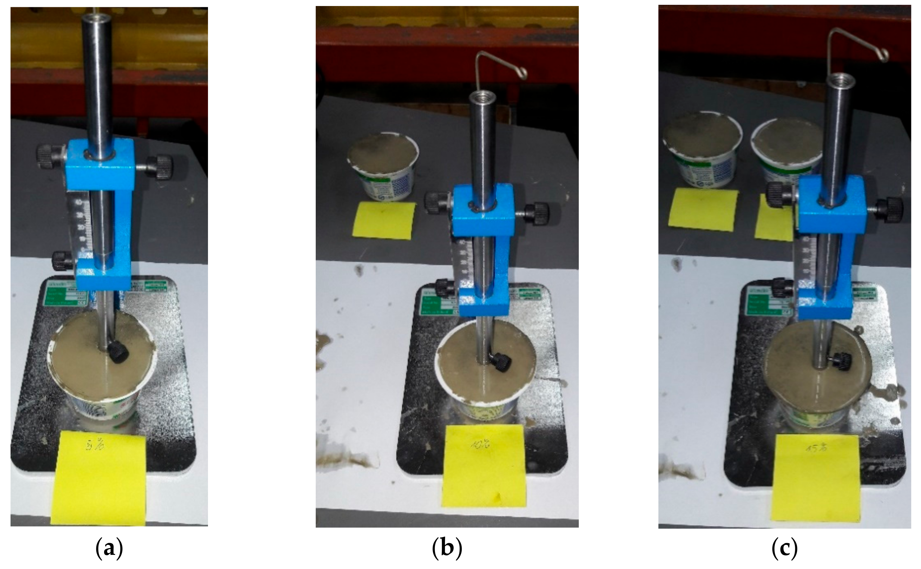 Energies 14 07750 g003