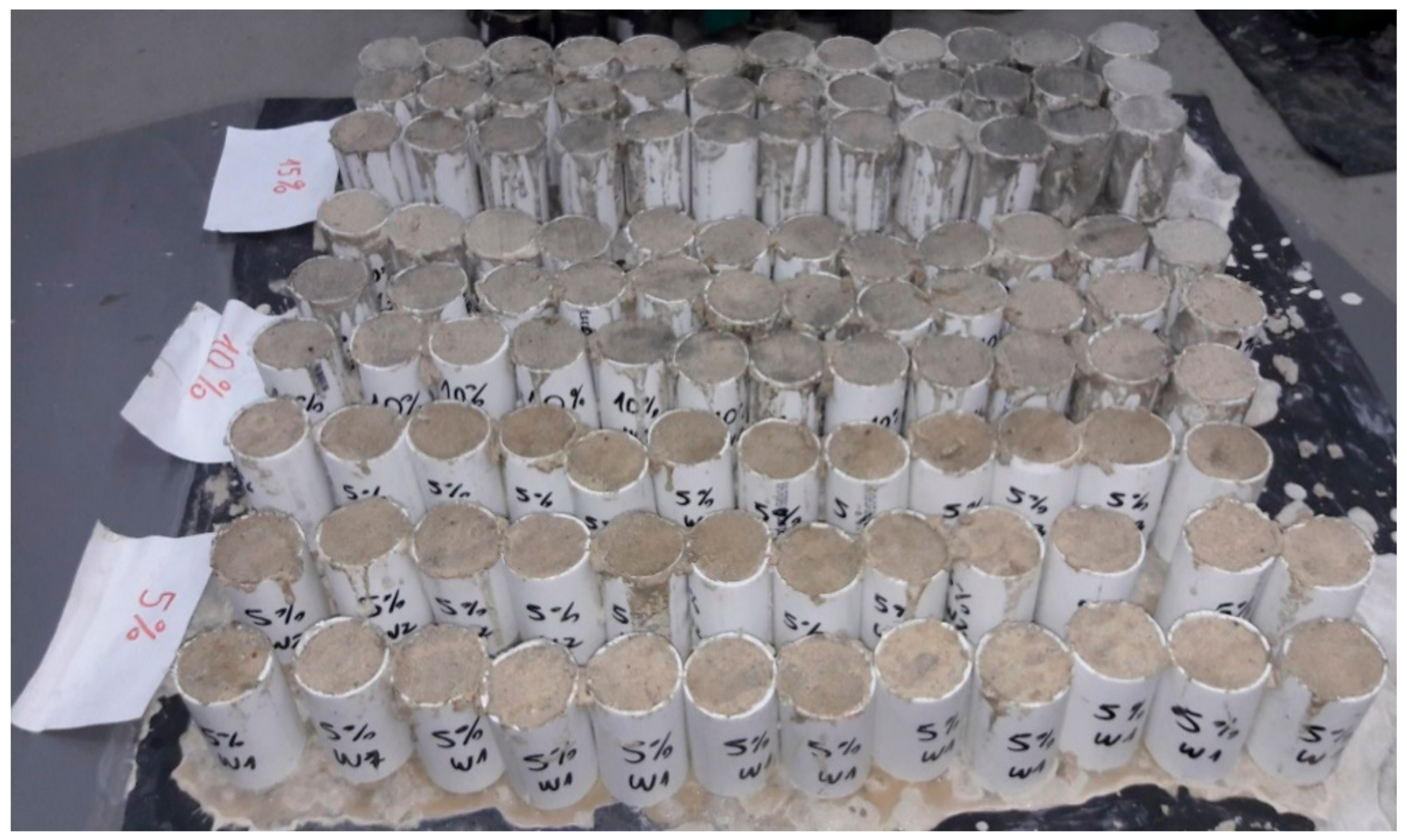 Energies 14 07750 g005