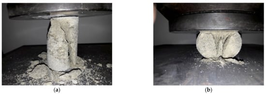 Energies 14 07750 g006 550