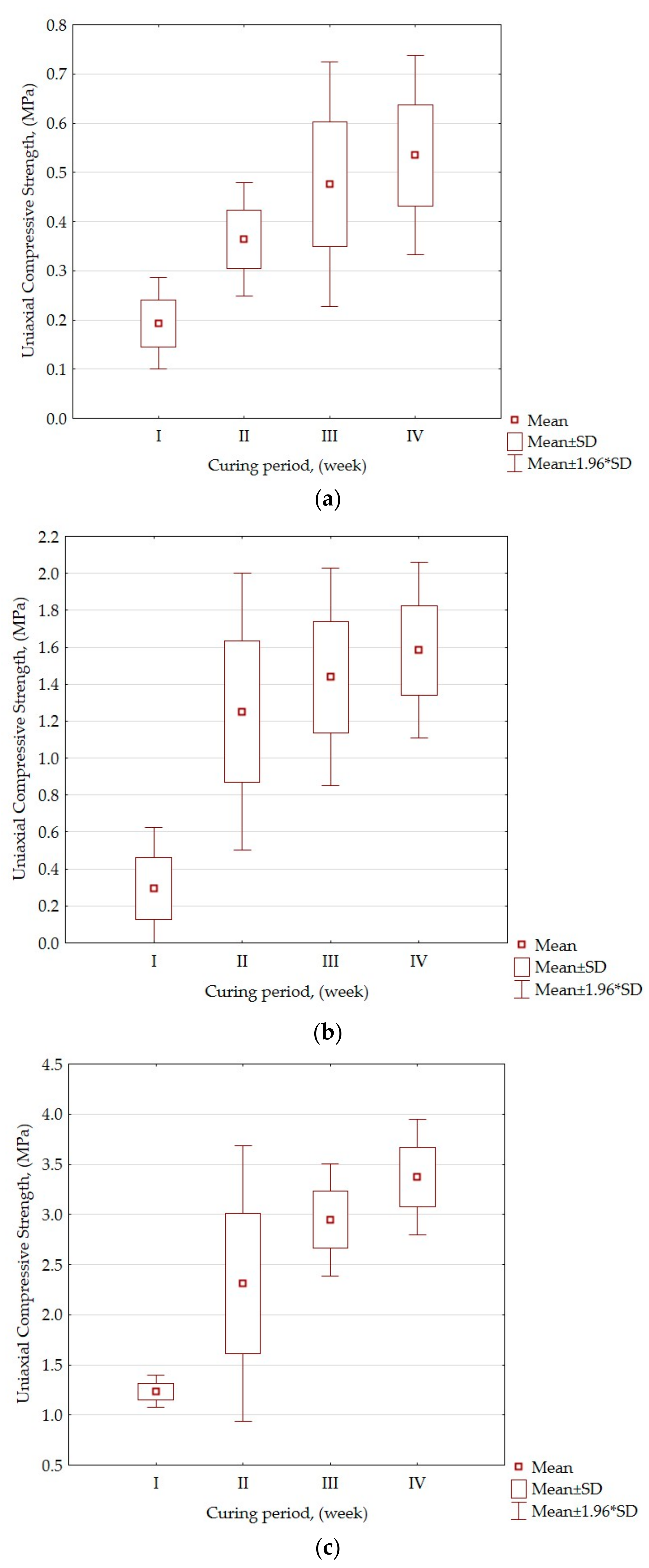 Energies 14 07750 g007