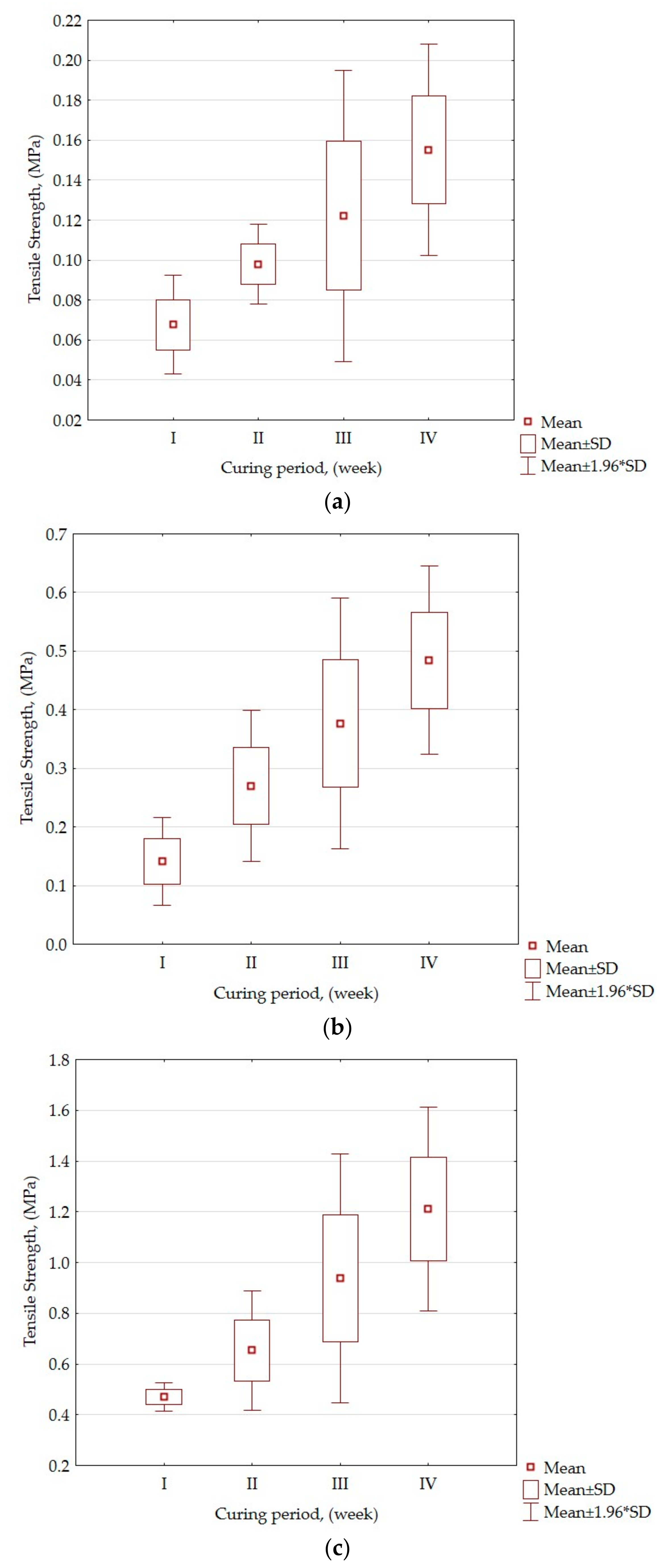 Energies 14 07750 g008