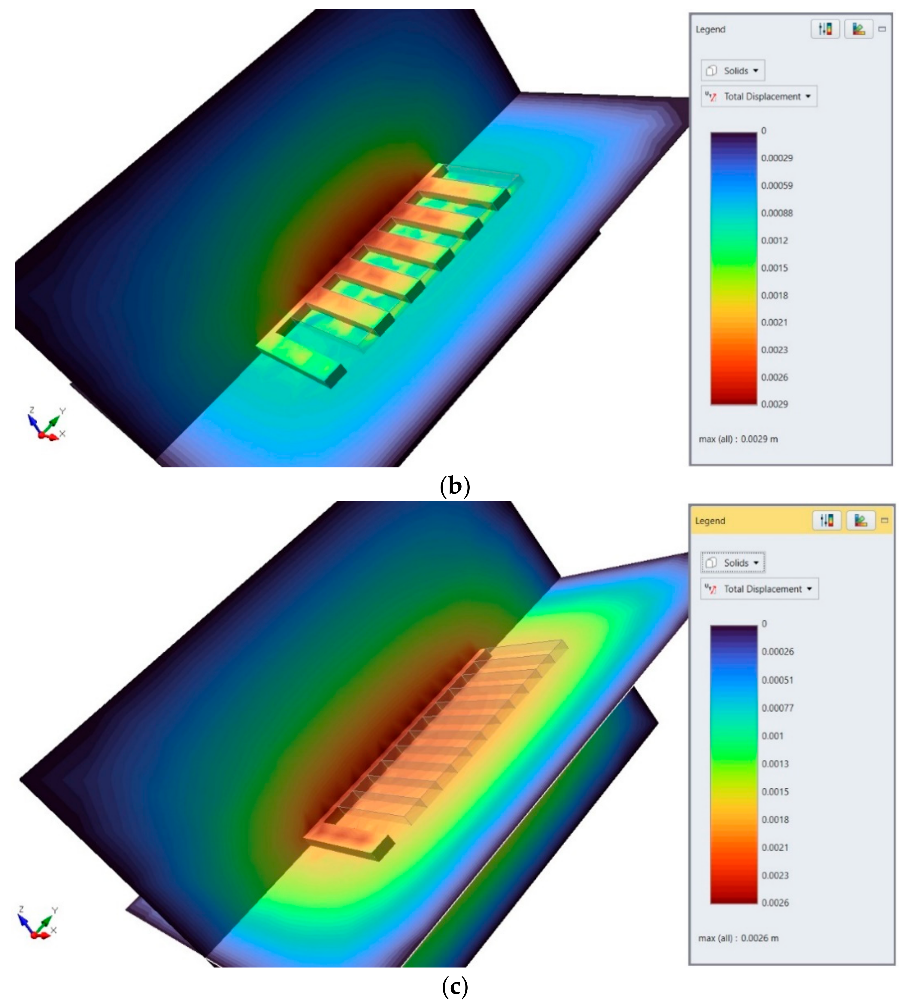 Energies 14 07750 g012b