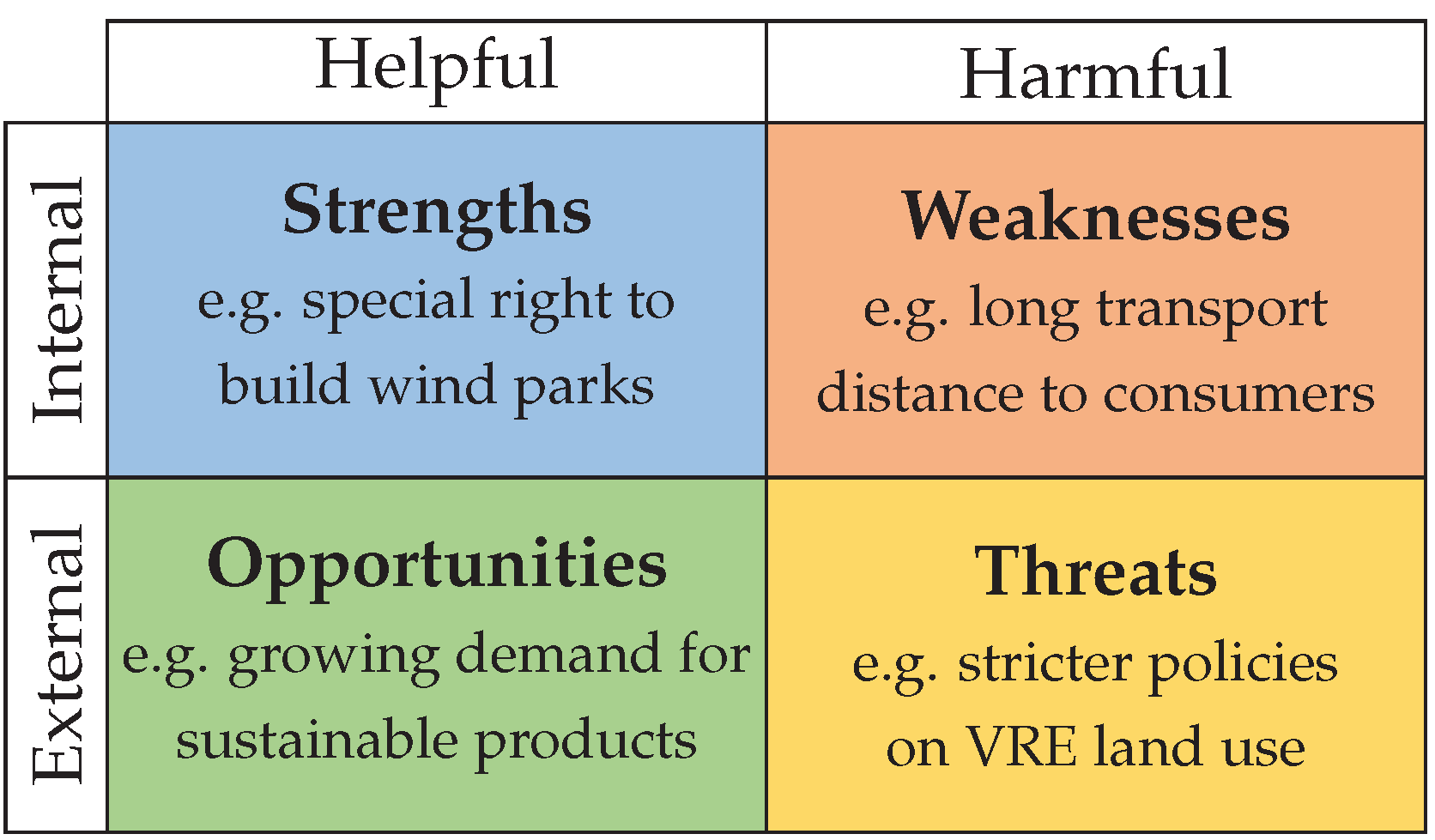 Energies 14 07753 g002