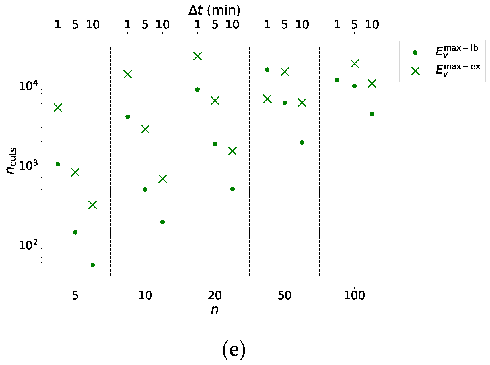 Energies 14 07755 g007b