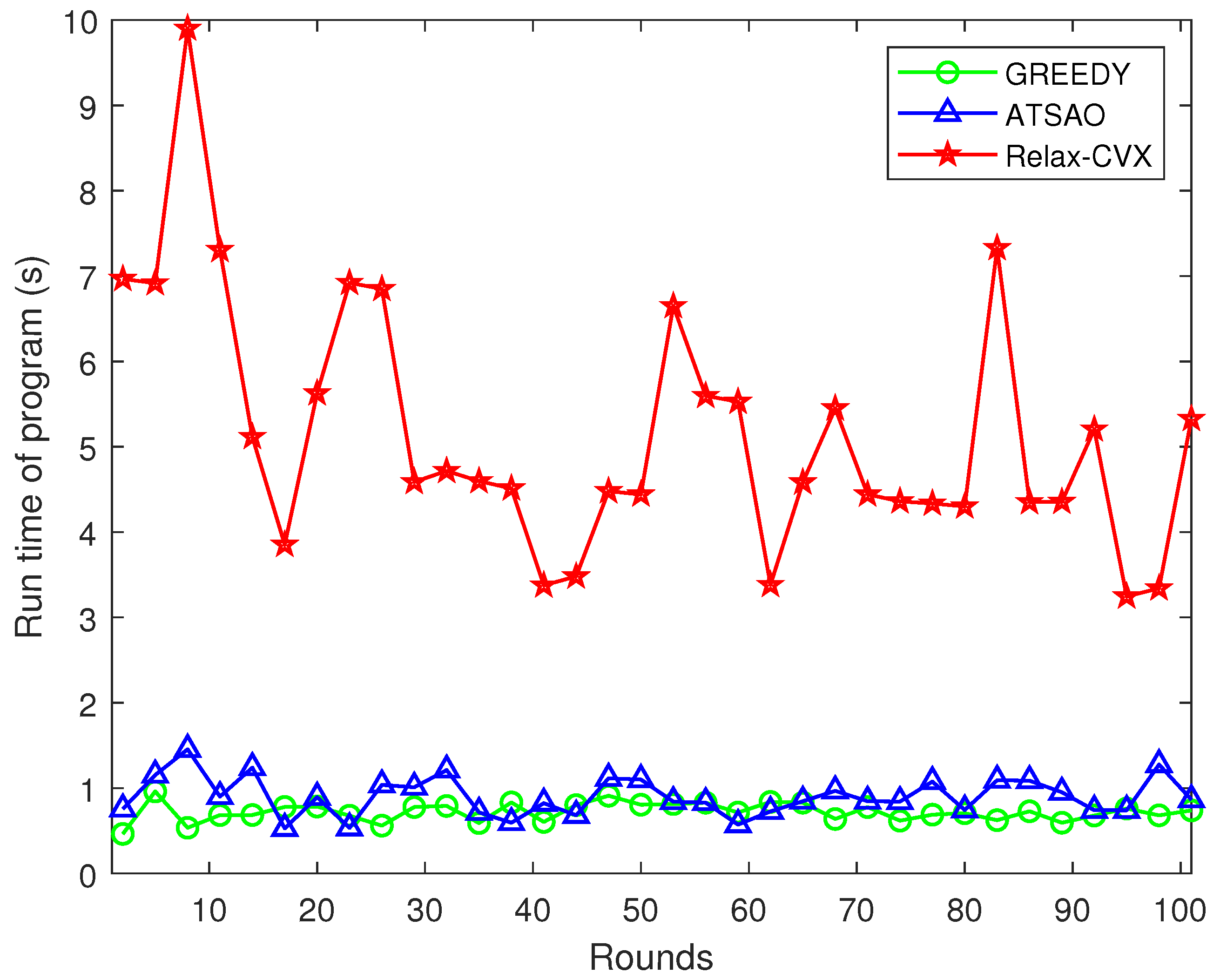 Energies 14 07756 g008