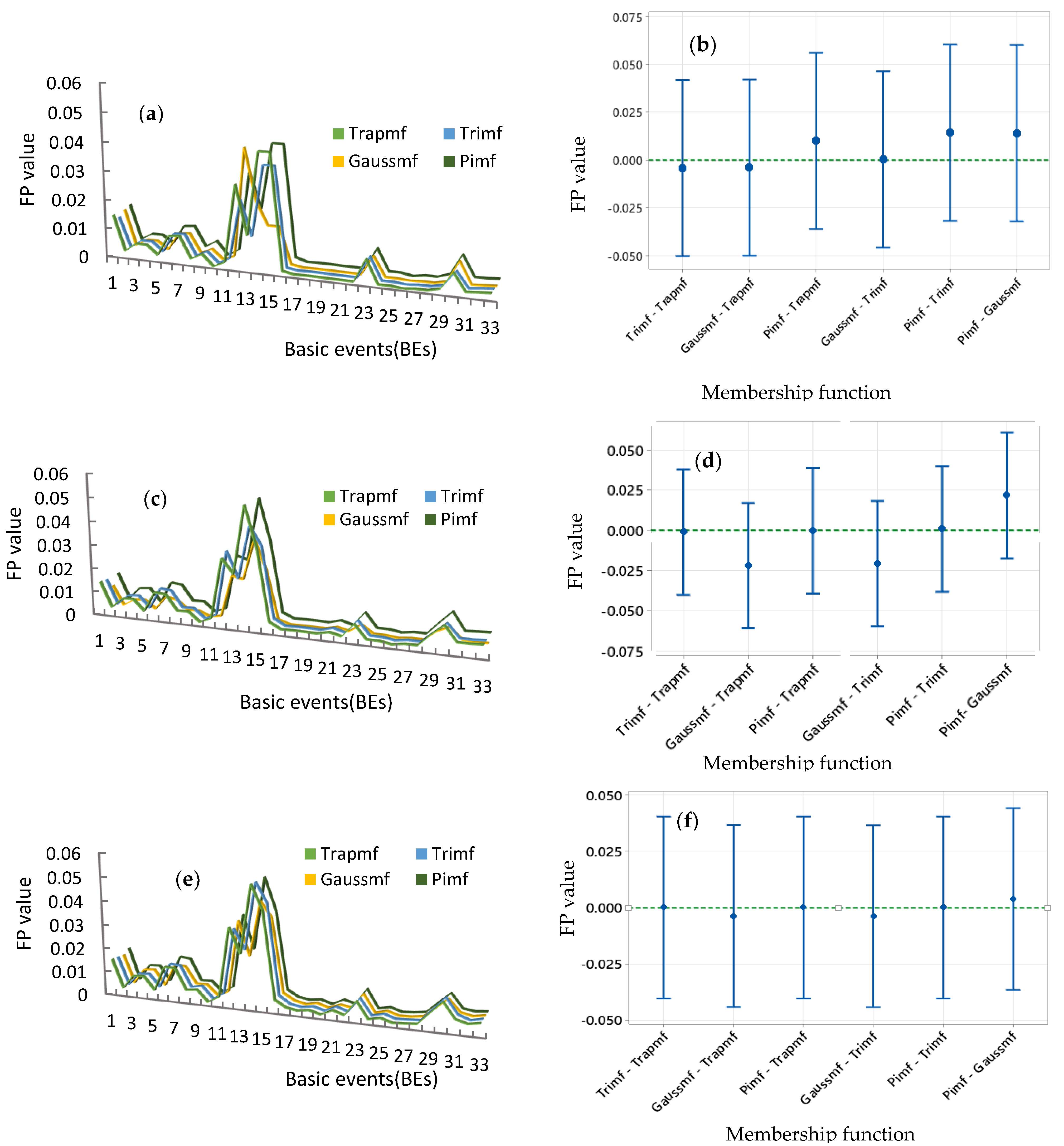Energies 14 07758 g004