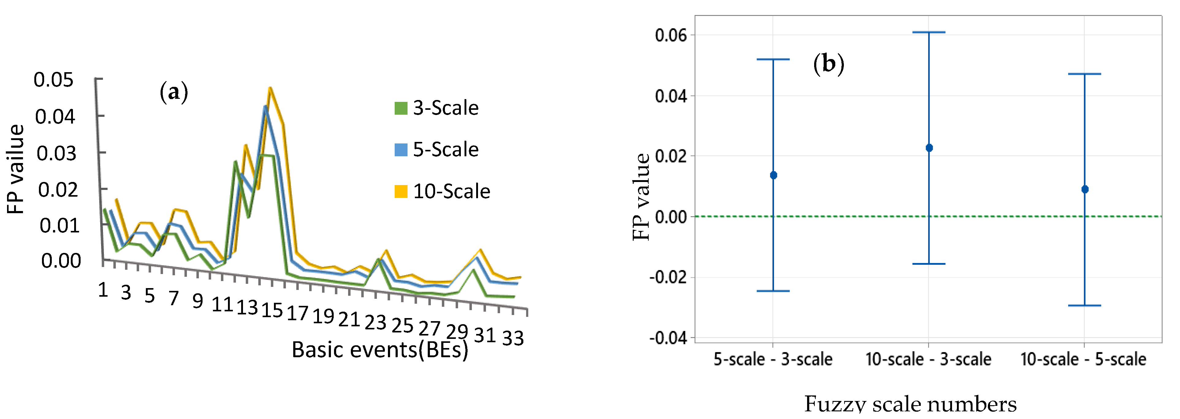 Energies 14 07758 g005