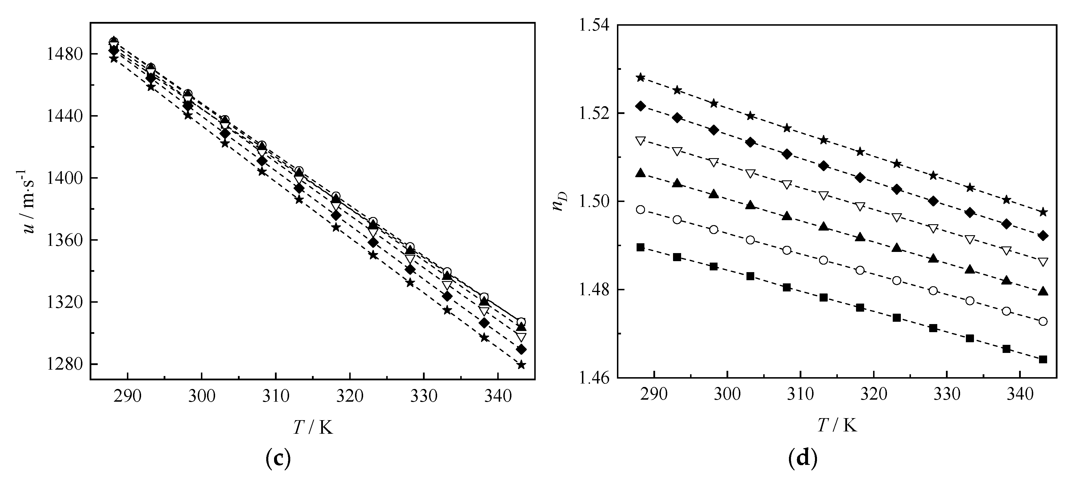 Energies 14 07769 g002b