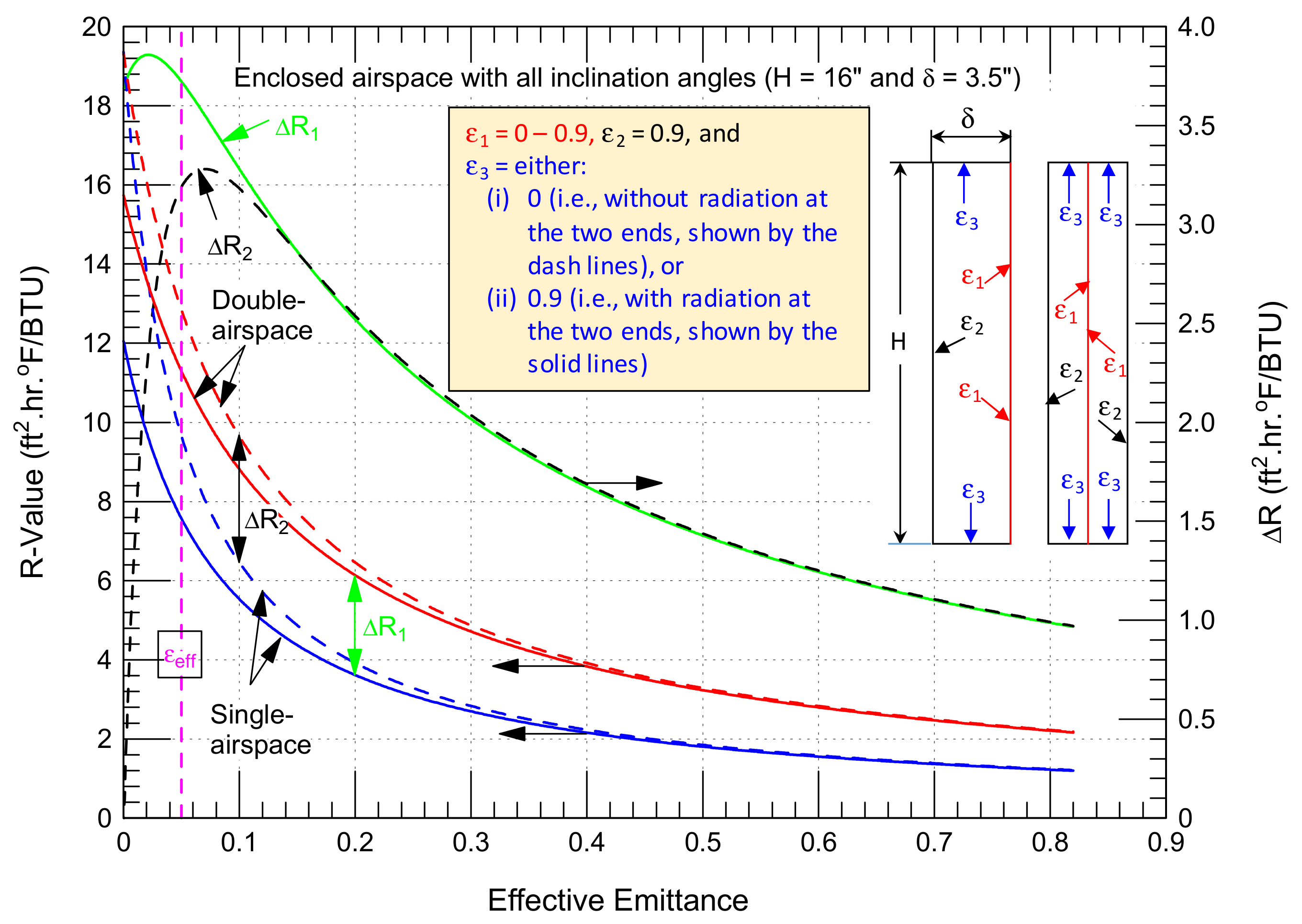 Energies 14 07772 g003
