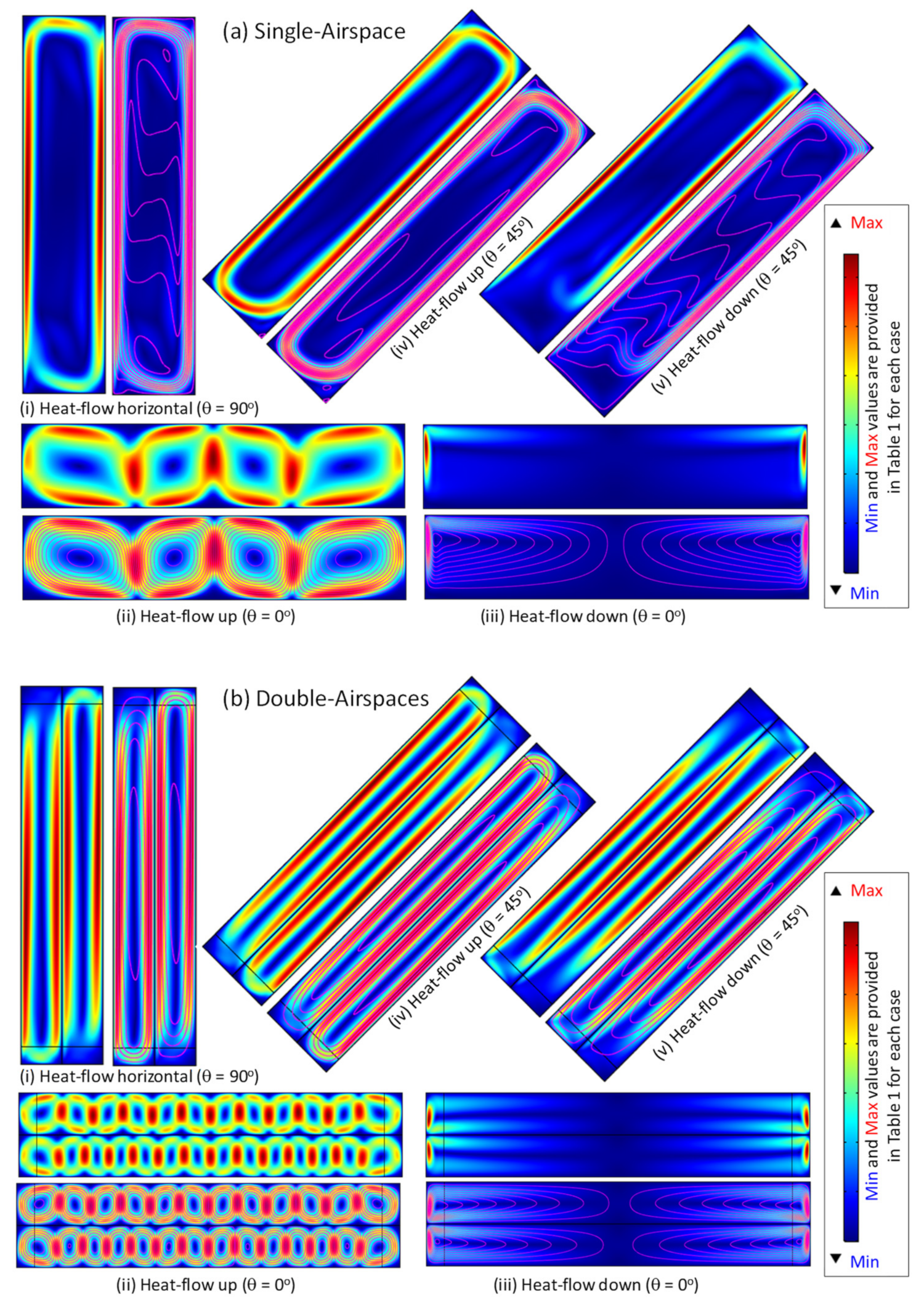 Energies 14 07772 g007