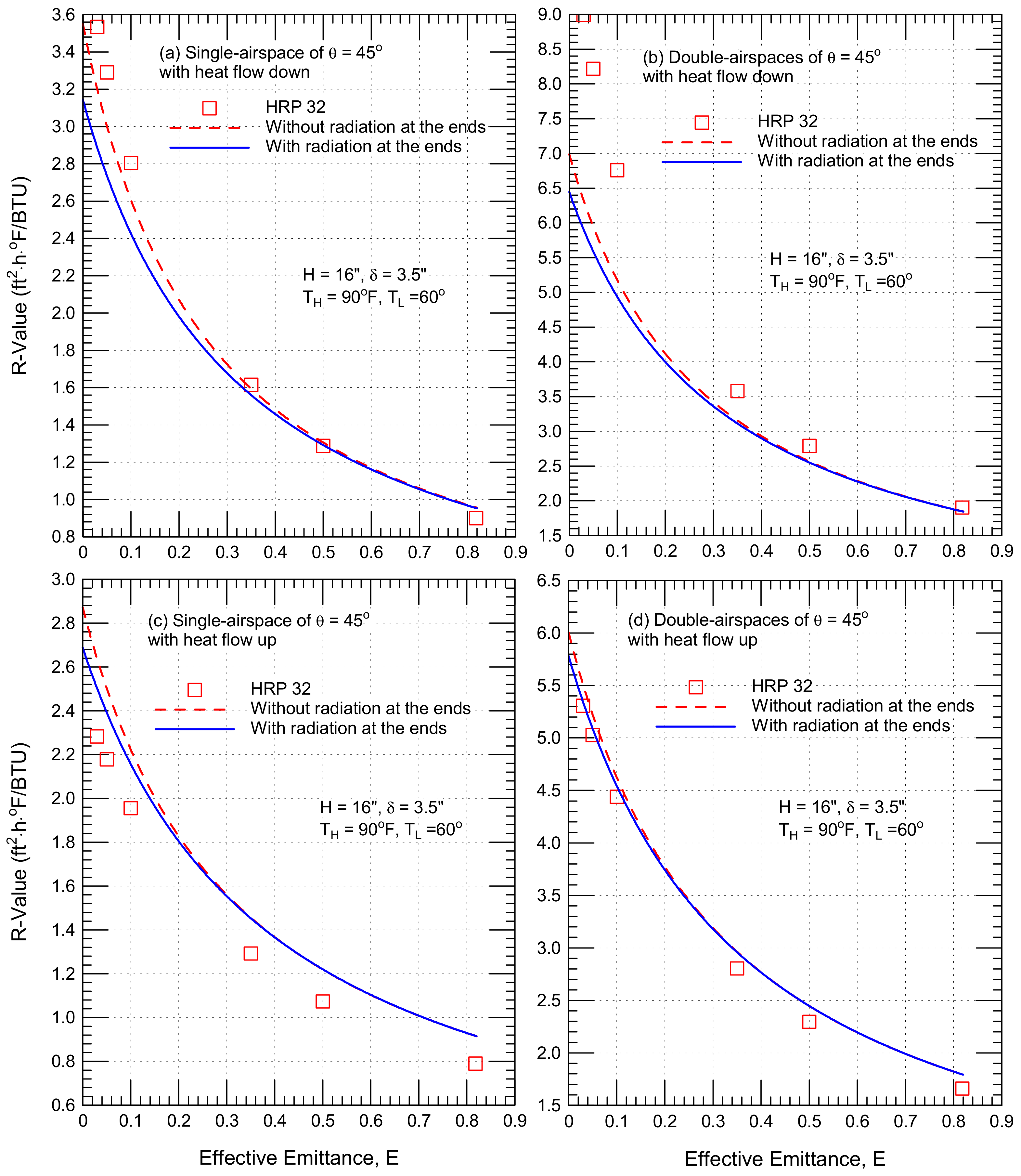 Energies 14 07772 g009