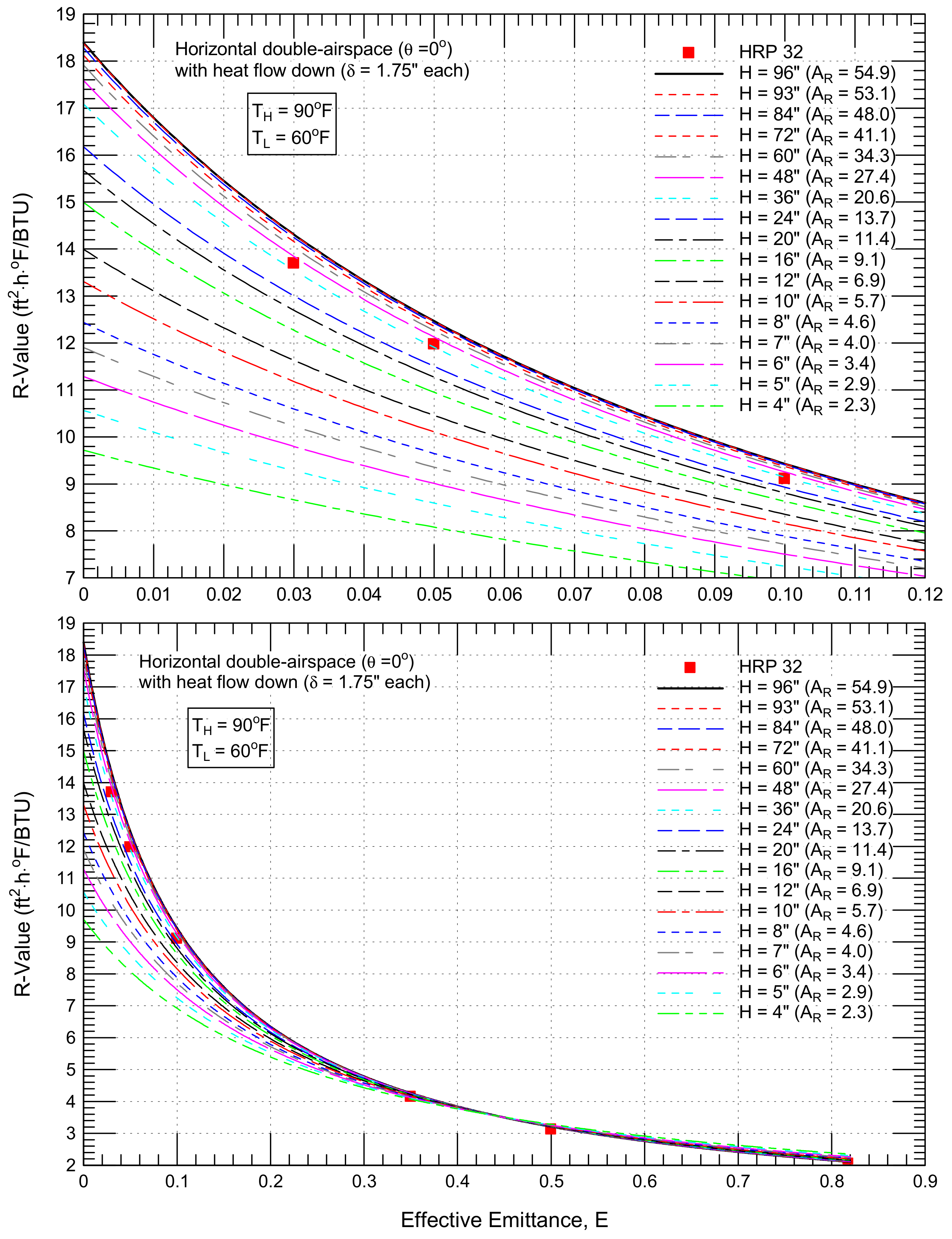 Energies 14 07772 g013