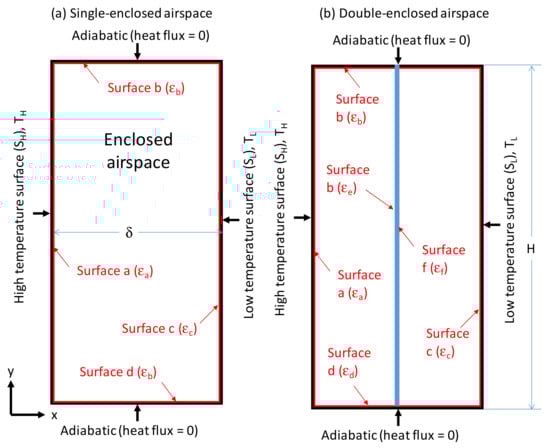 Energies 14 07772 g0a1
