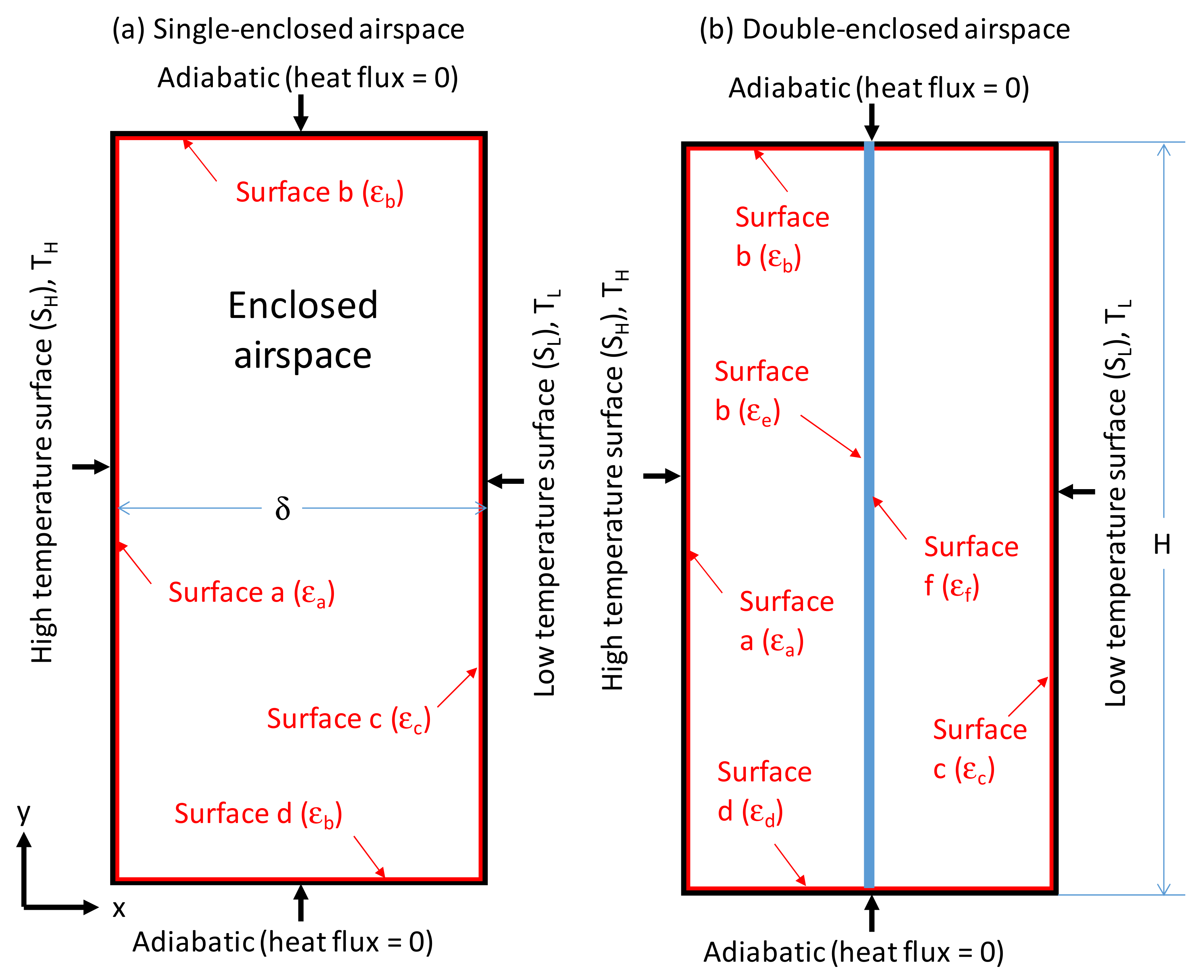 Energies 14 07772 g0a1