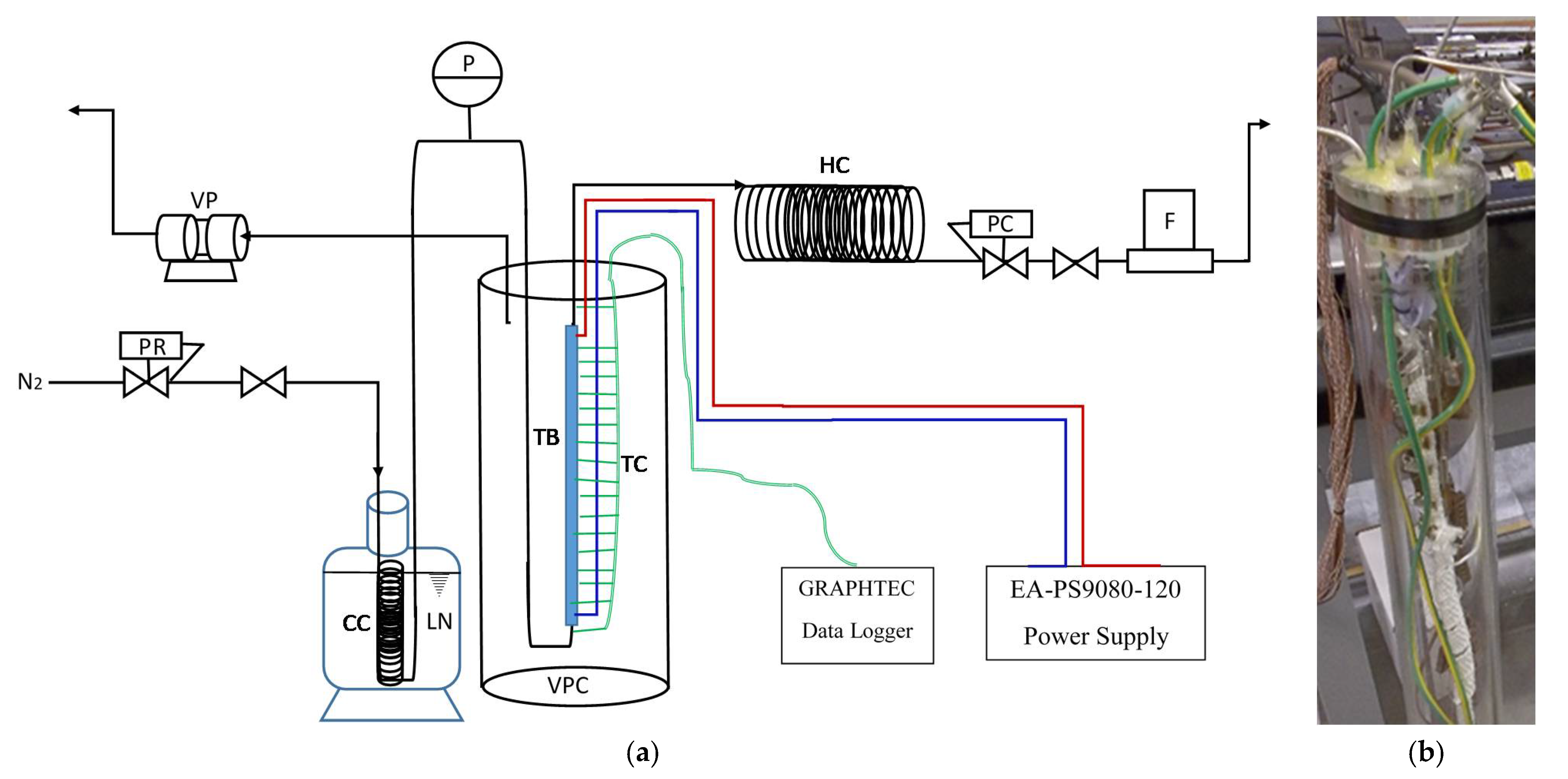 Energies 14 07773 g002