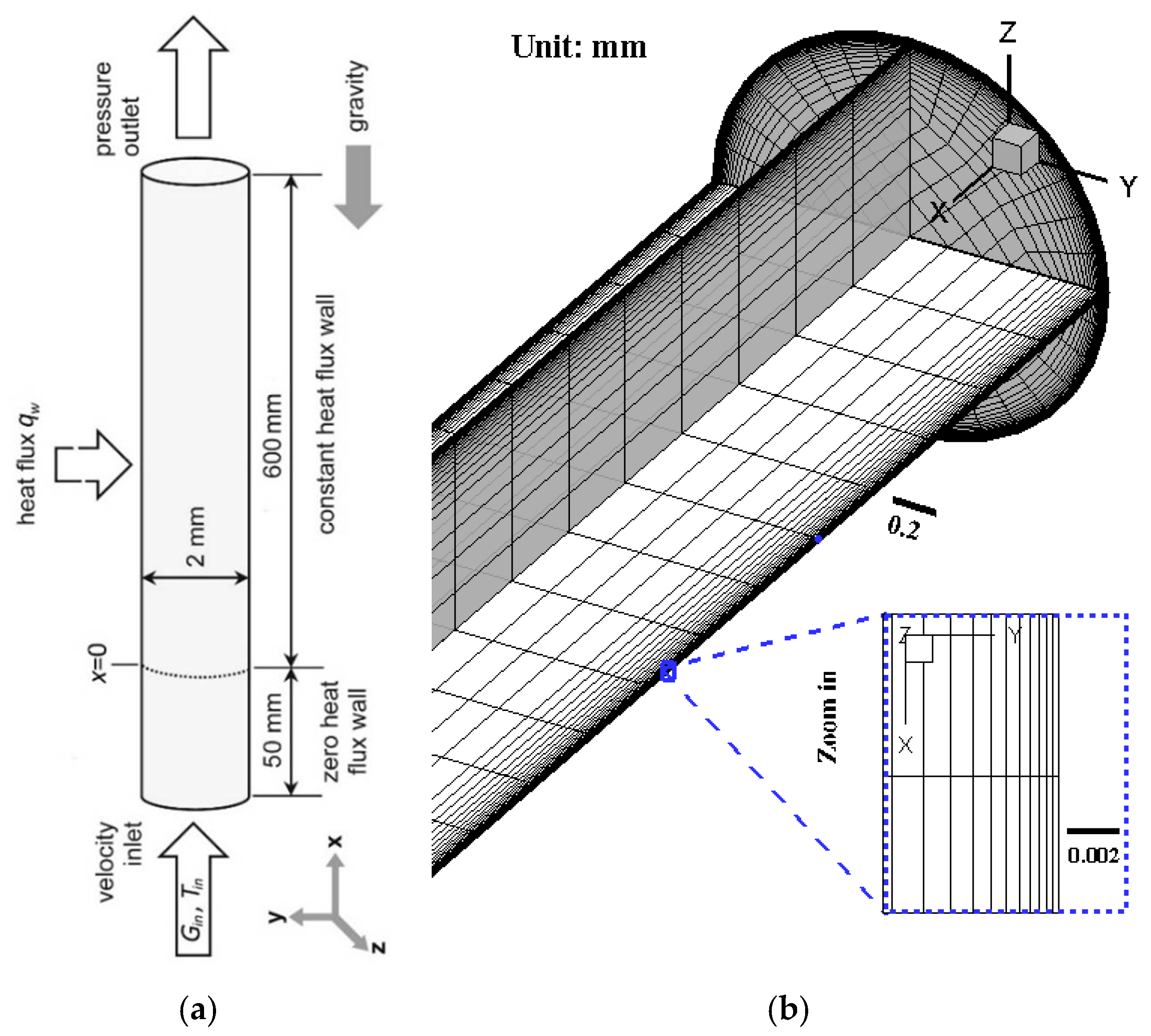 Energies 14 07773 g003