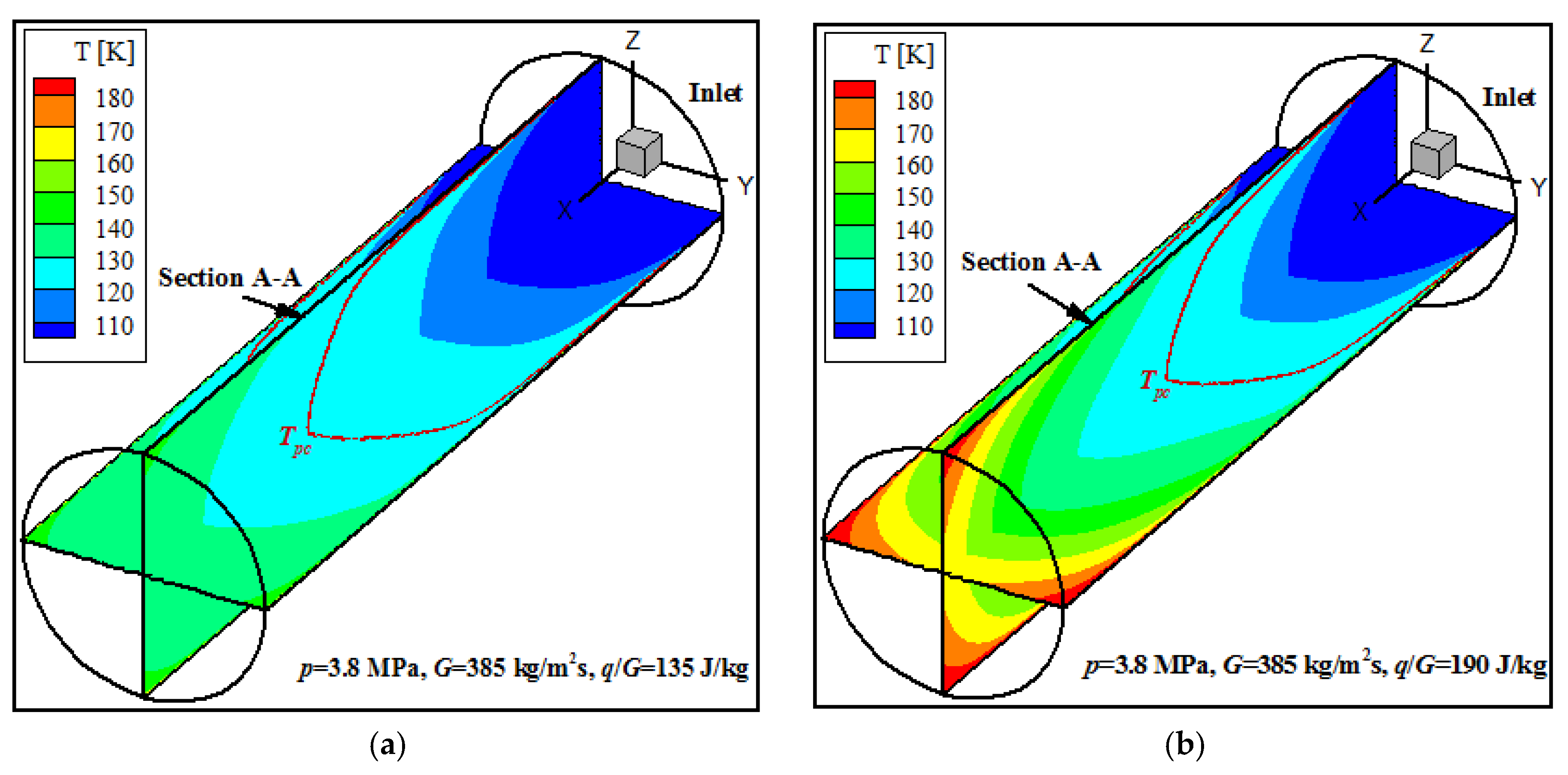 Energies 14 07773 g008