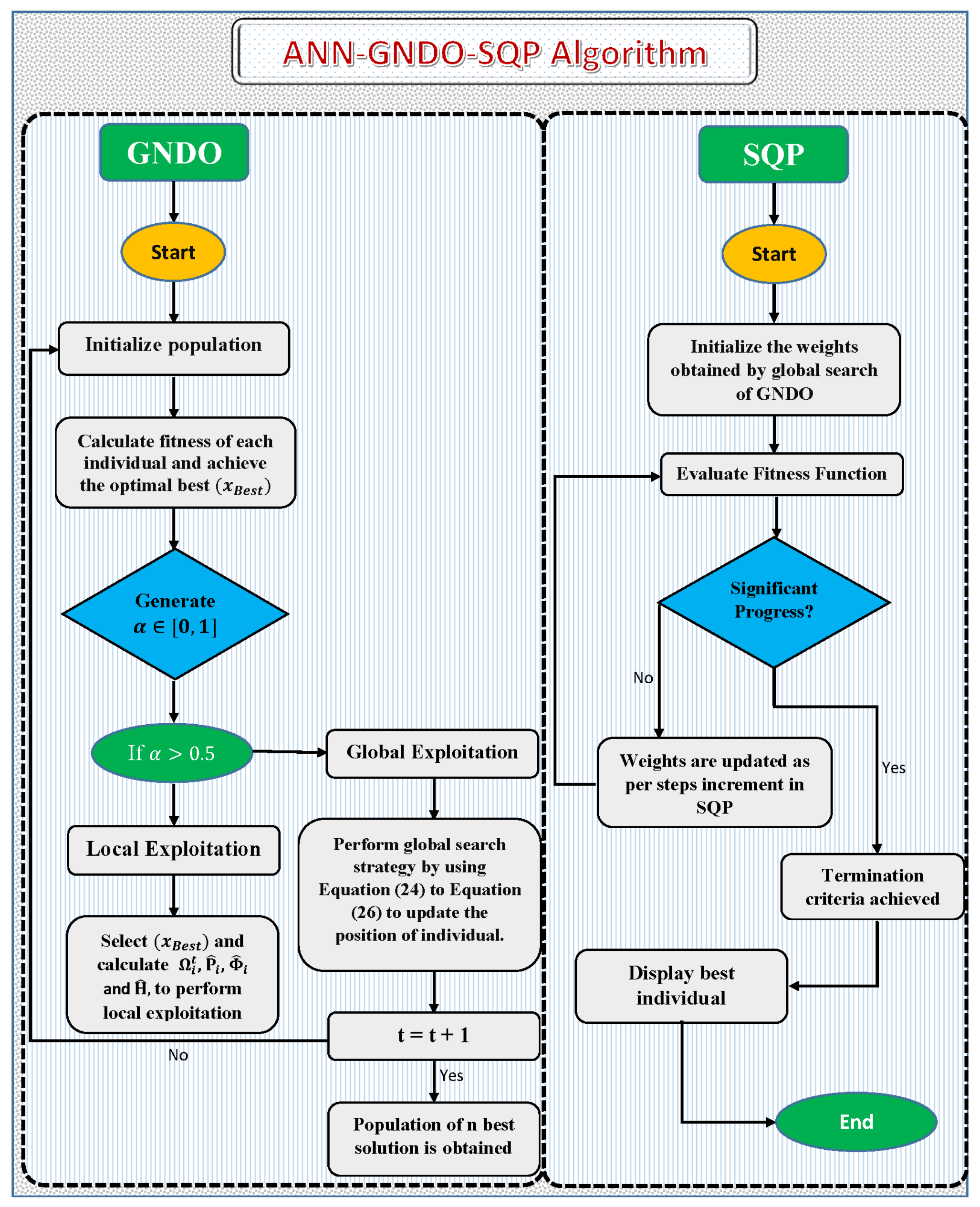 Energies 14 07774 g003 Energies 14 07774 g003